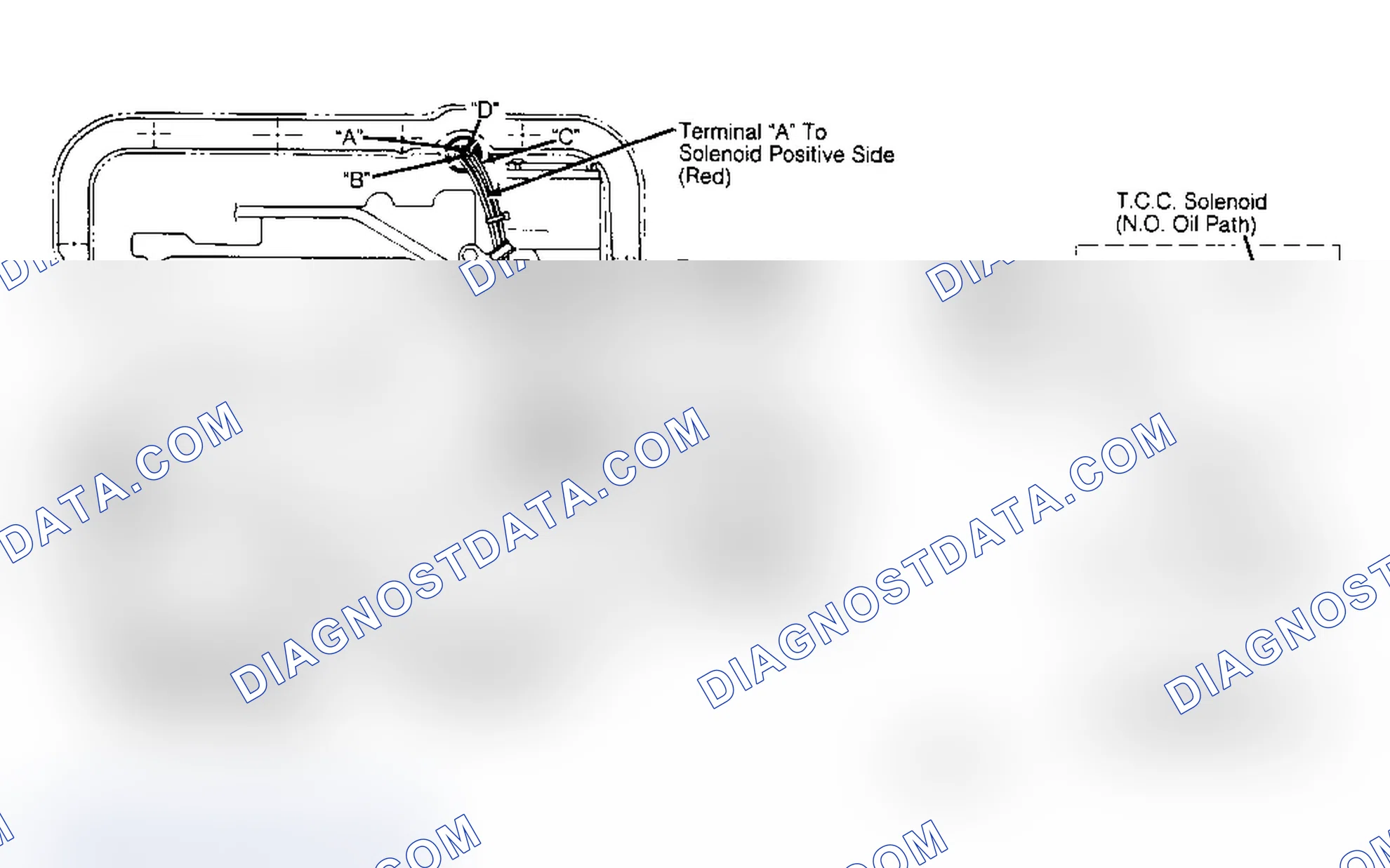 Scheme 286