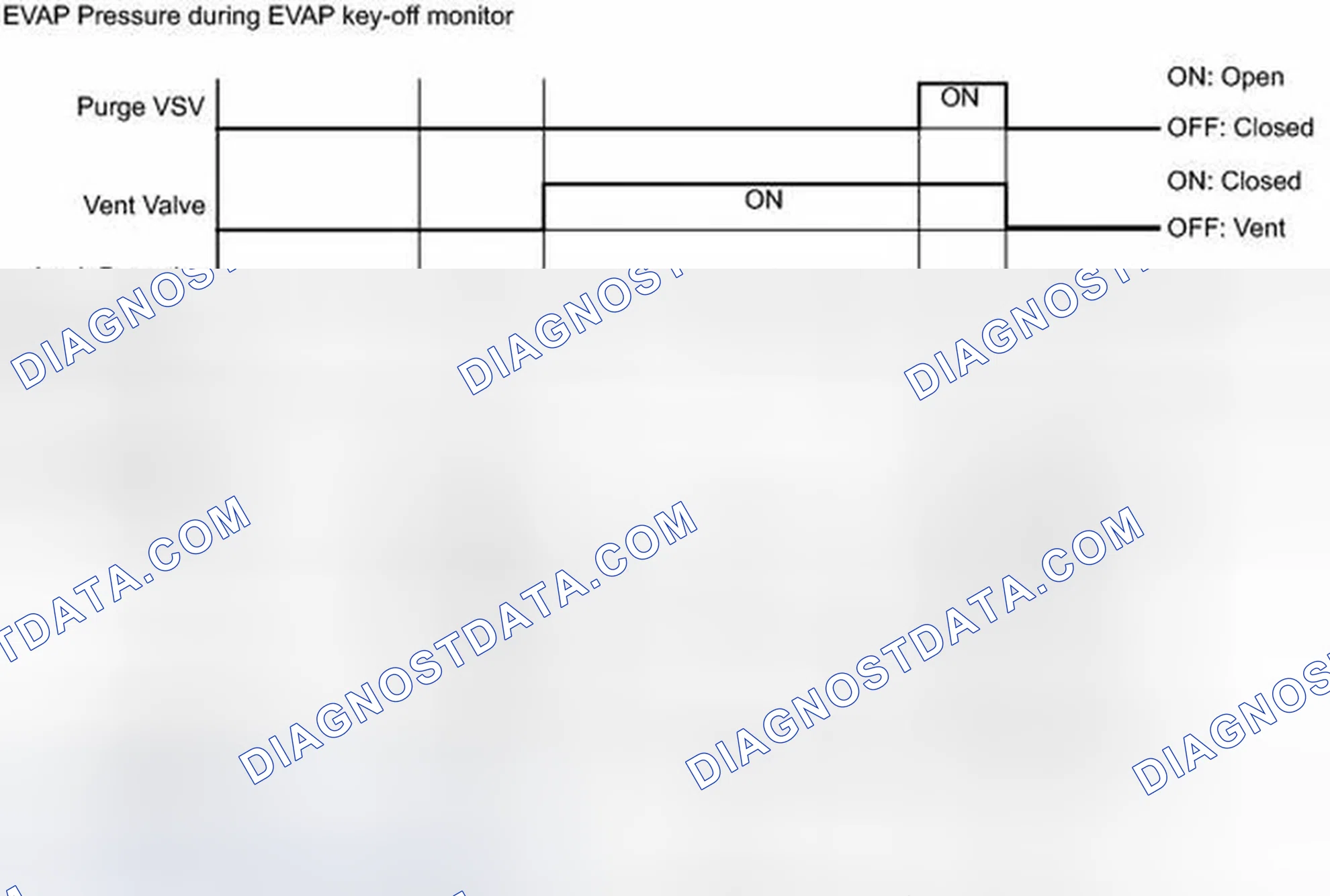Scheme 135