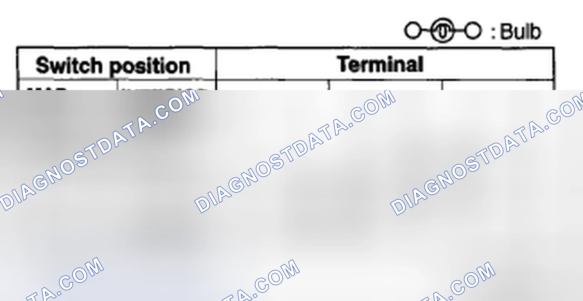 Scheme 36: MAP LIGHT INSPECTION
