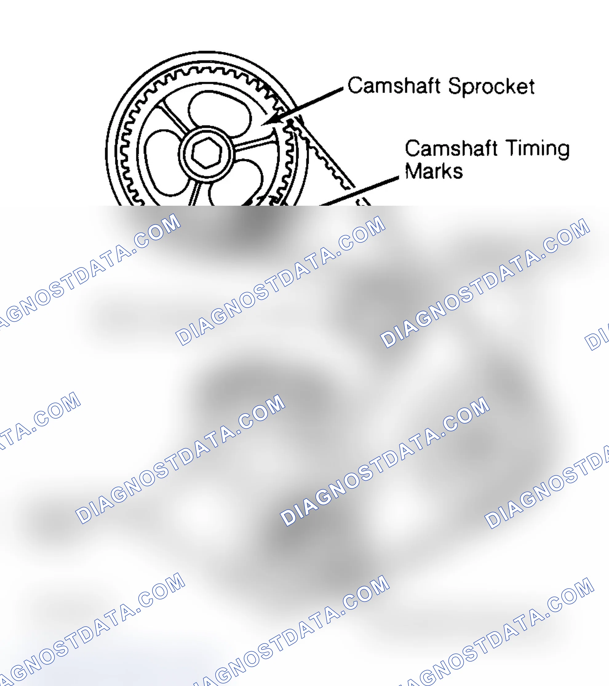 Scheme 27: Typical Camshaft Belt Sprocket Alignment