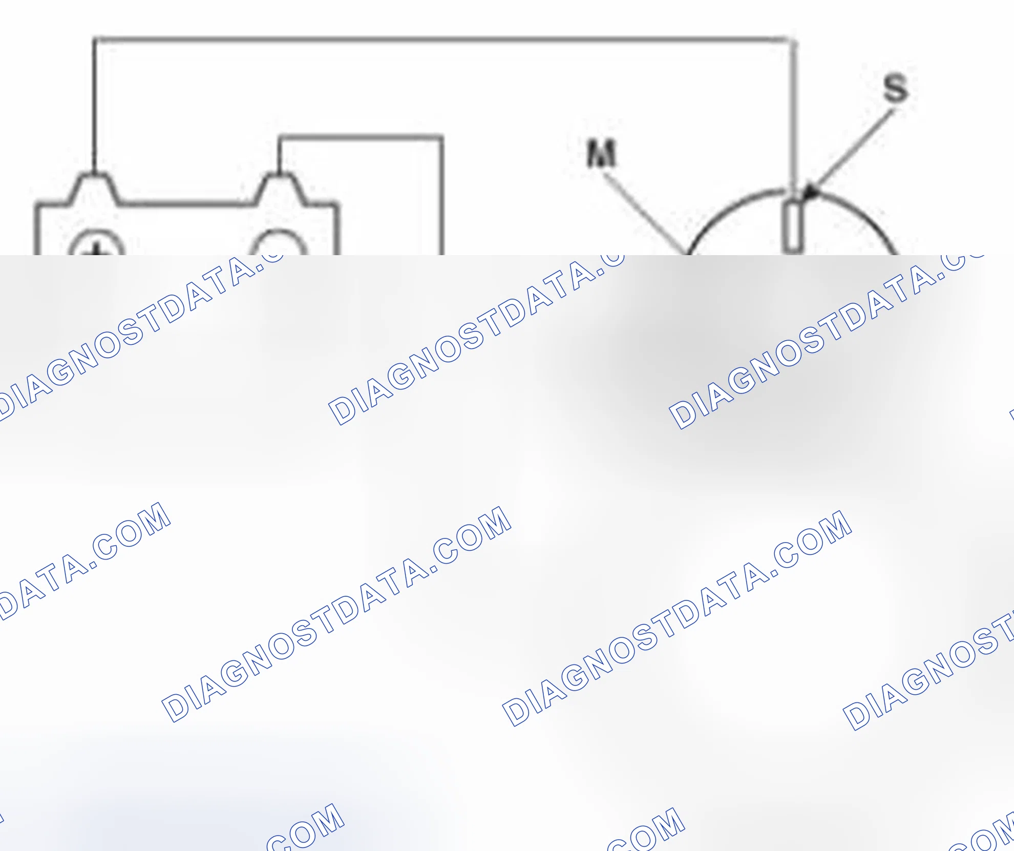 Scheme 35: Stater Solenoid Test