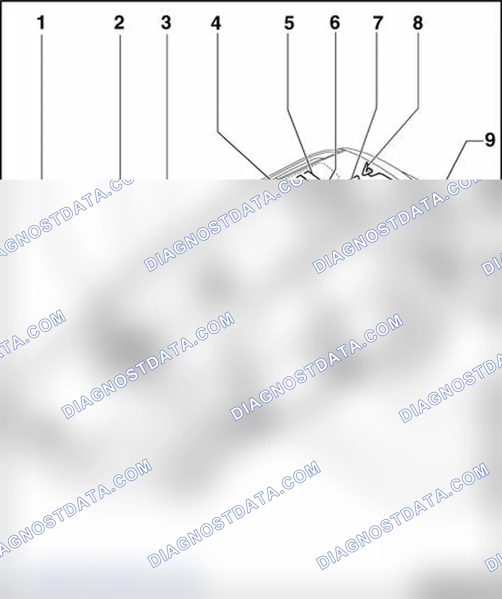 Scheme 118: General overview - Avant component locations