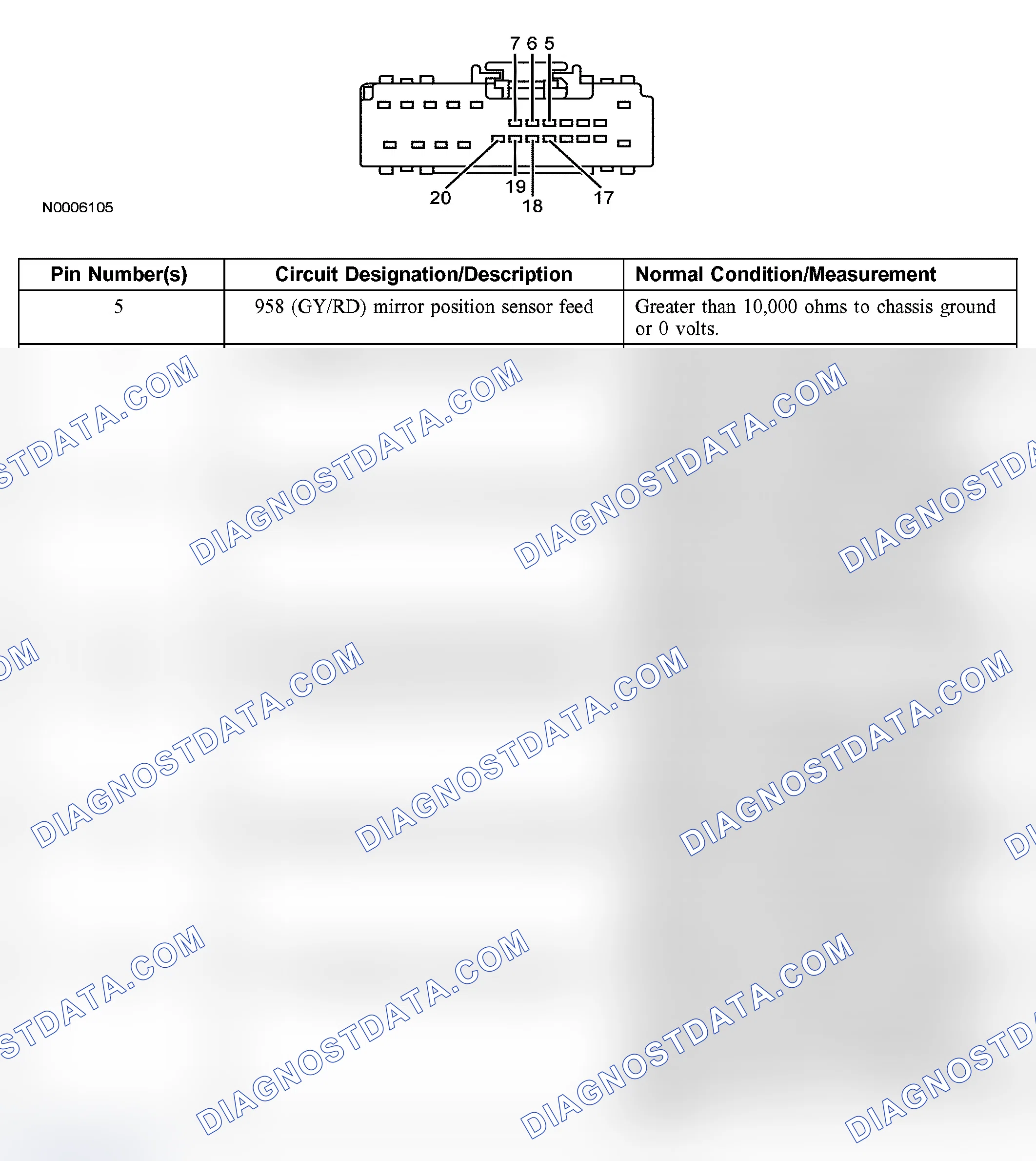 Scheme 2: Connector Circuit Reference