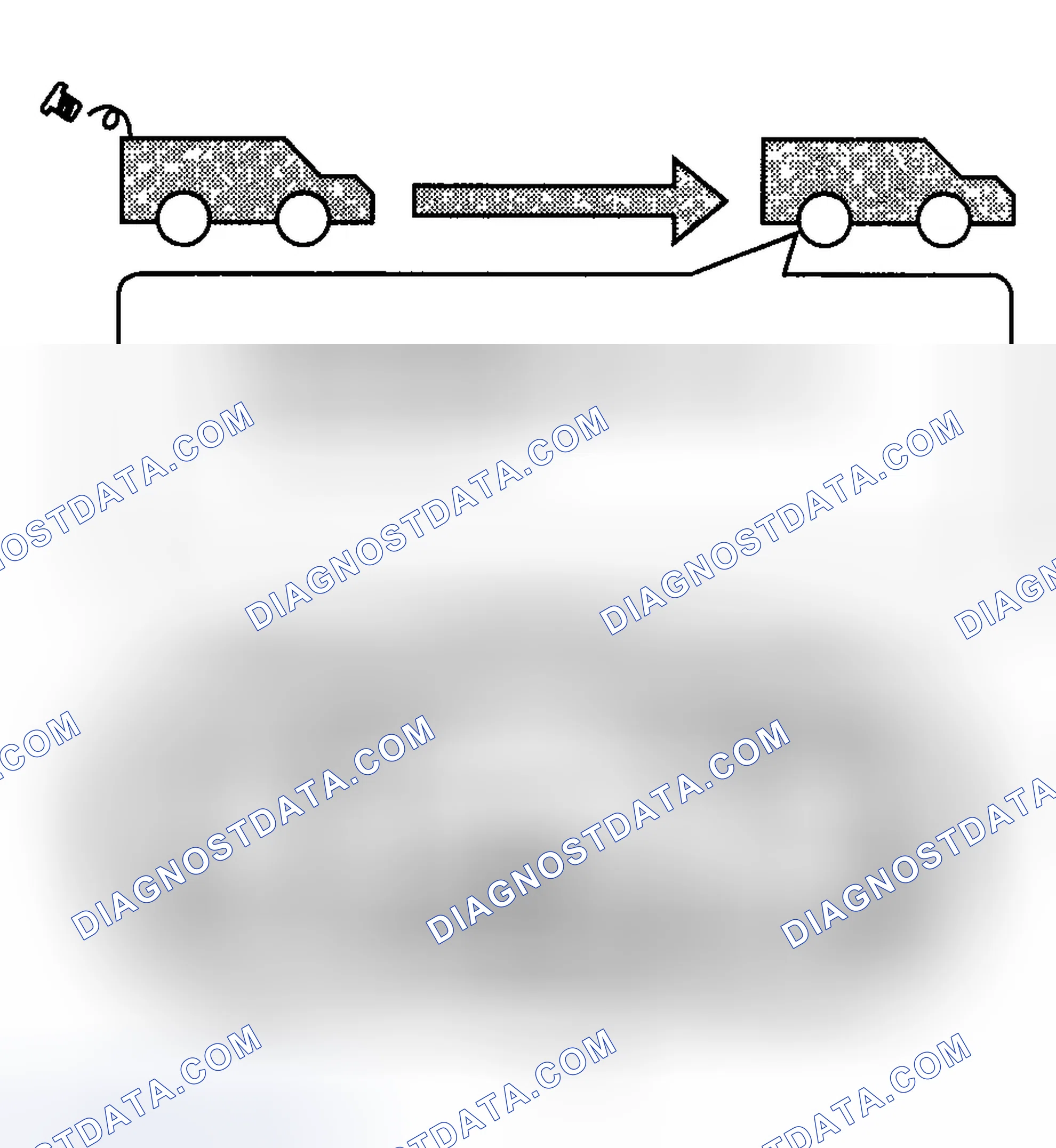 Scheme 48: First Drive Cycle