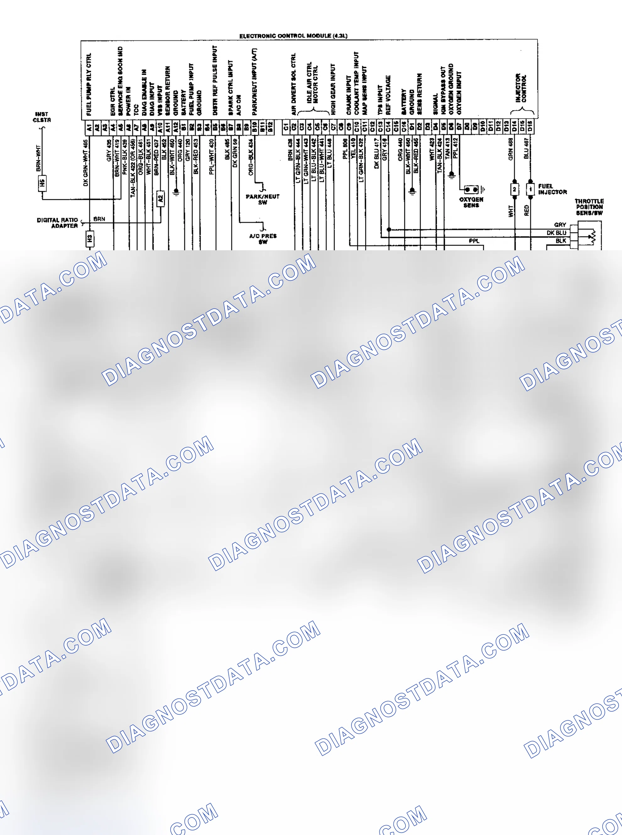 Scheme 39: Astro & Safari 4.3L TBI/CCC Wiring Diagram