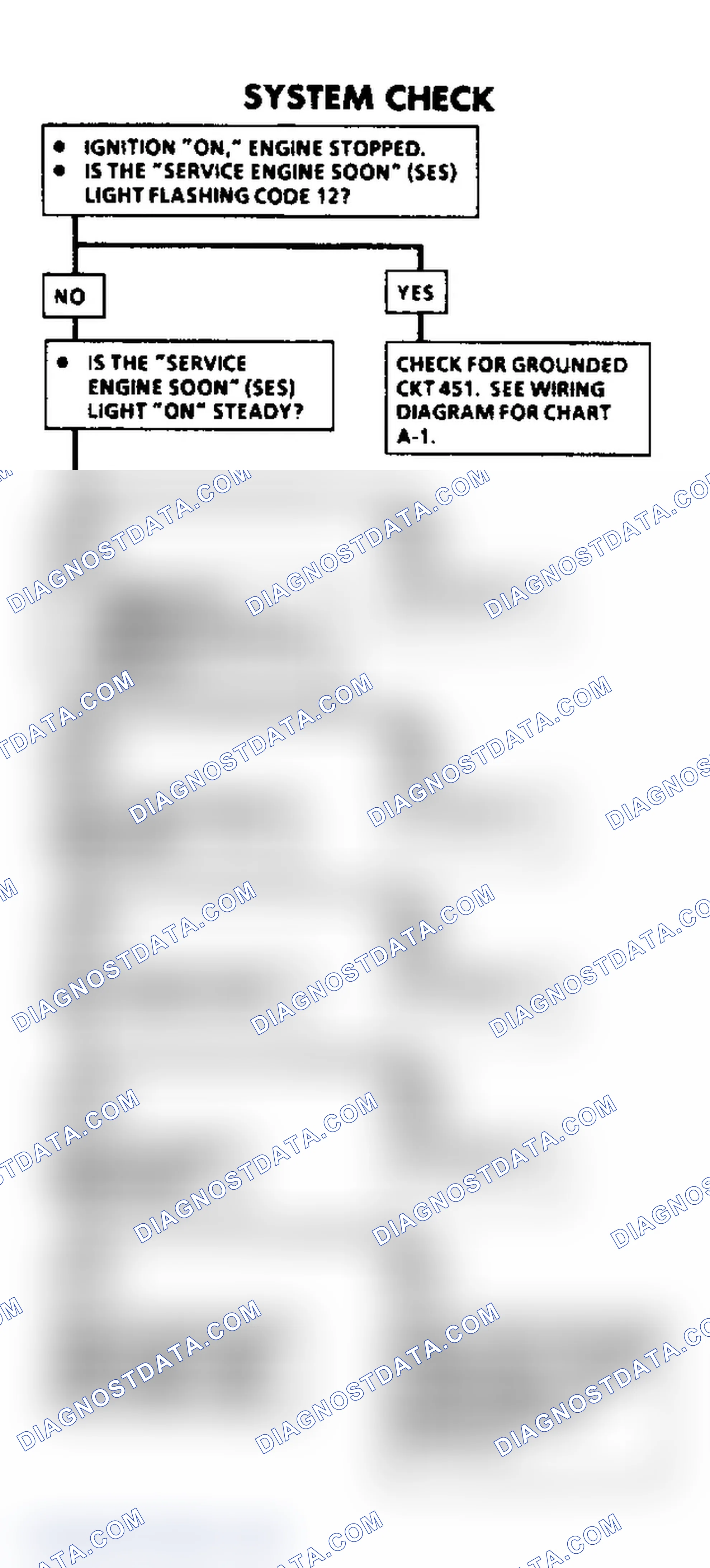 Scheme 562: System Check Chart - For "A" Charts, See Above NOTE