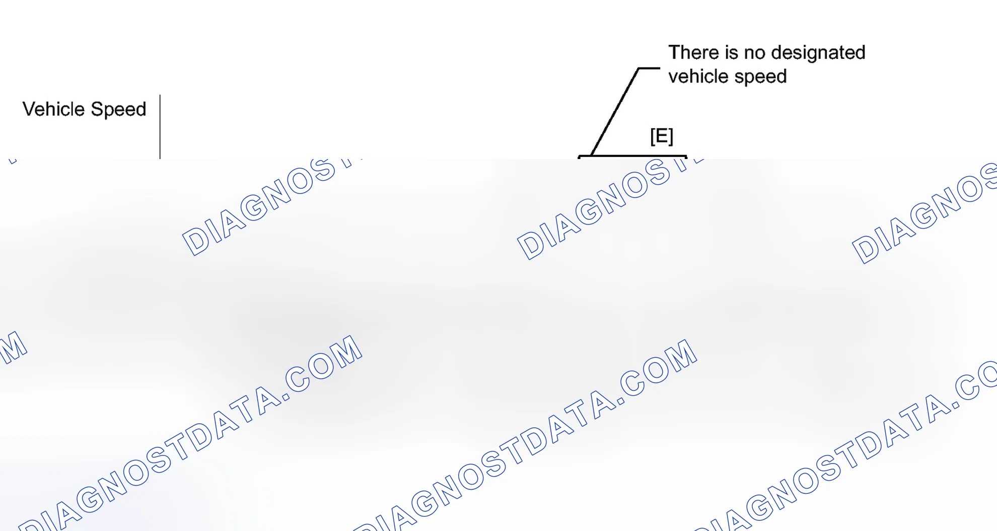 Scheme 370: CONFIRMATION DRIVING PATTERN