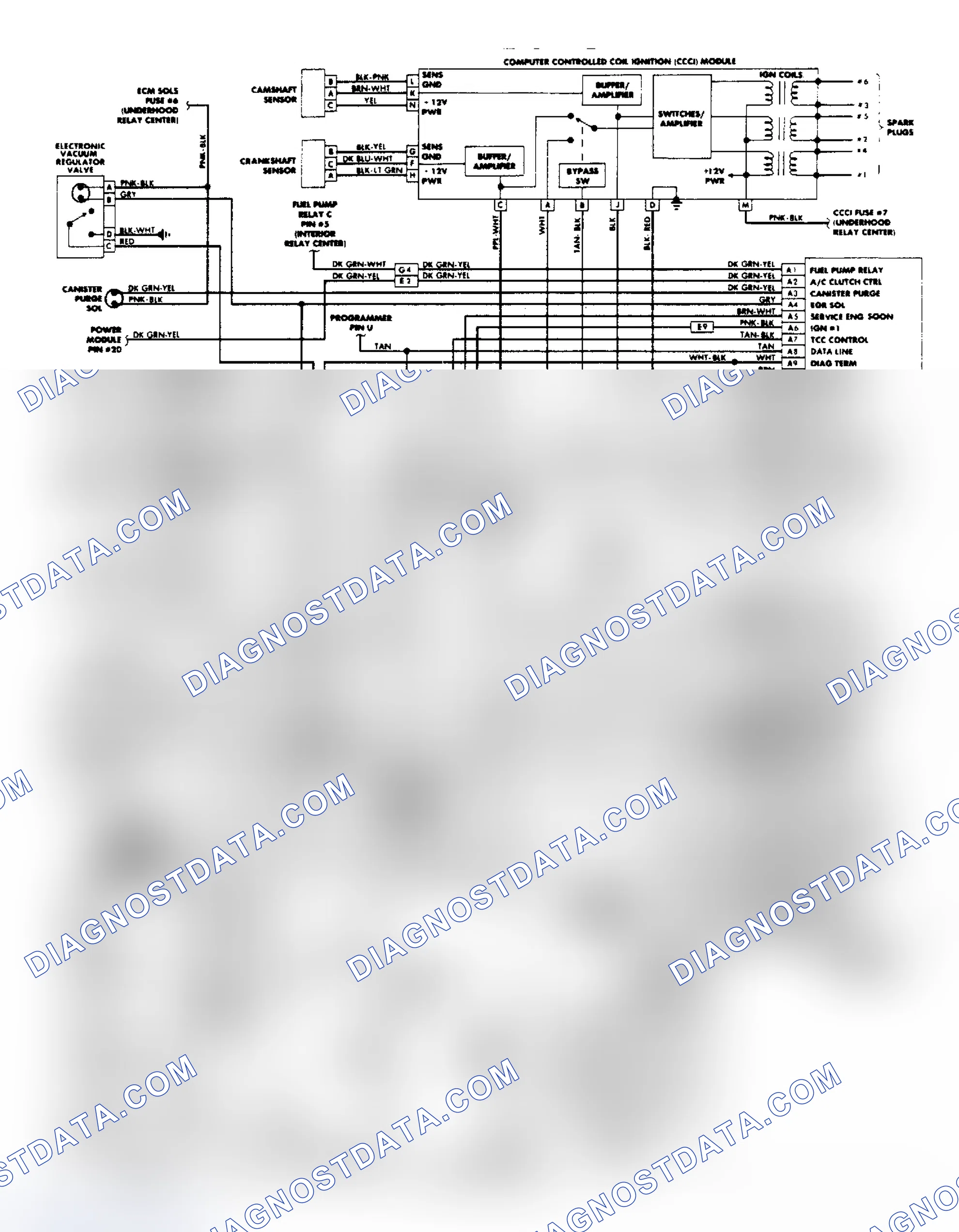 Scheme 42: Wiring Diagram: Riviera 3.8L PFI System
