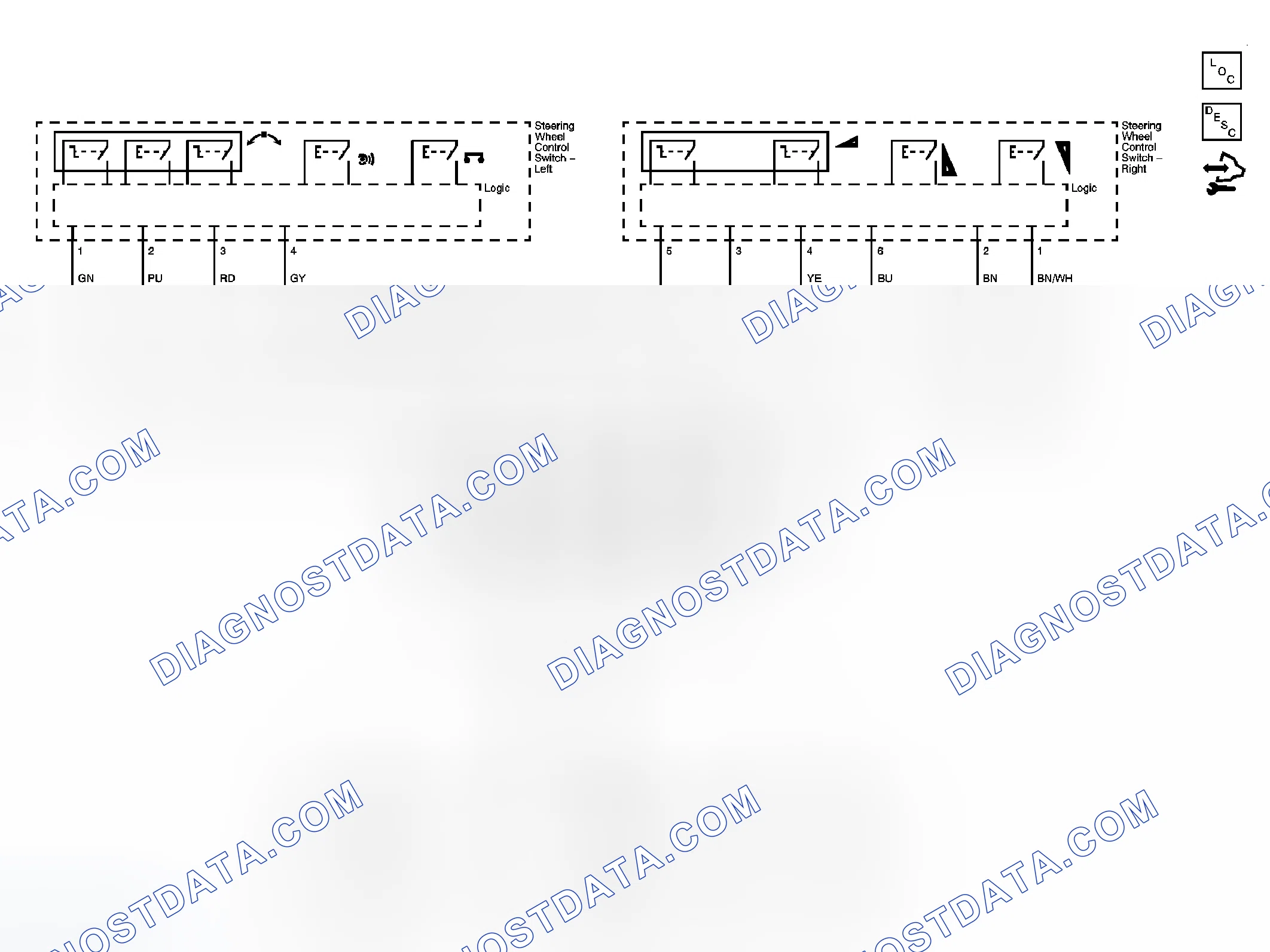 Scheme 1: Steering Wheel Secondary/Configurable Control Schematics