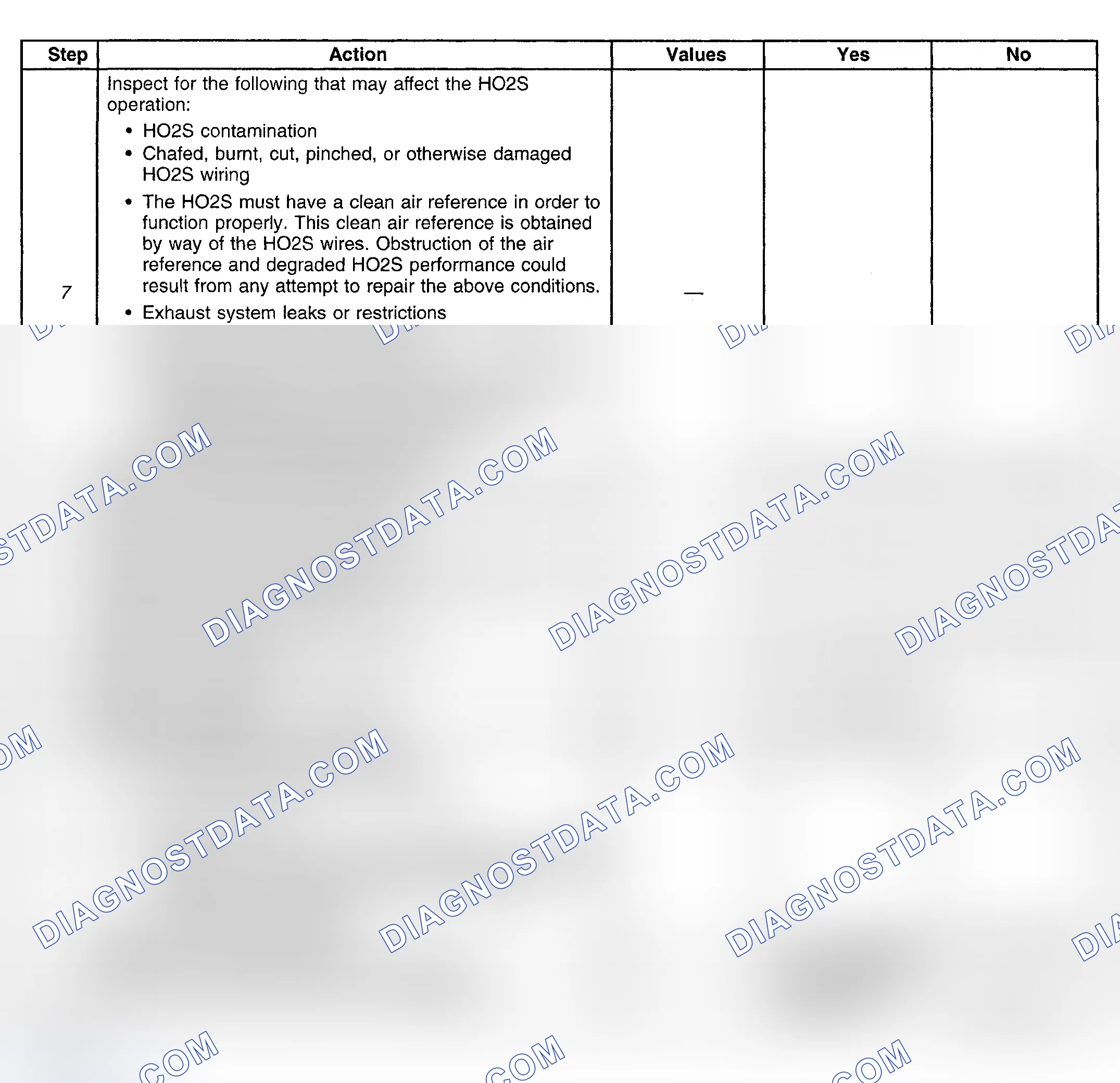 Scheme 381