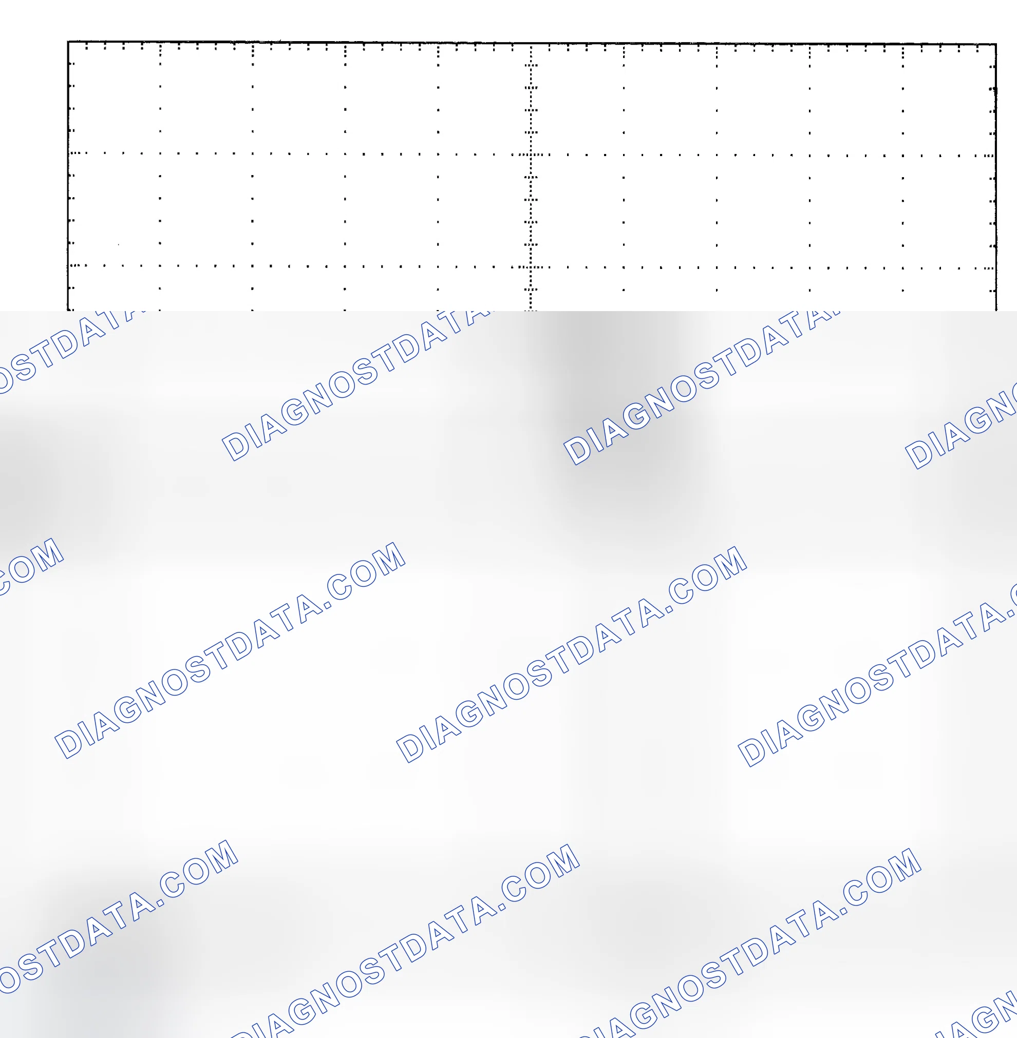 Scheme 25: Single Injector - Known Good - Voltage Pattern