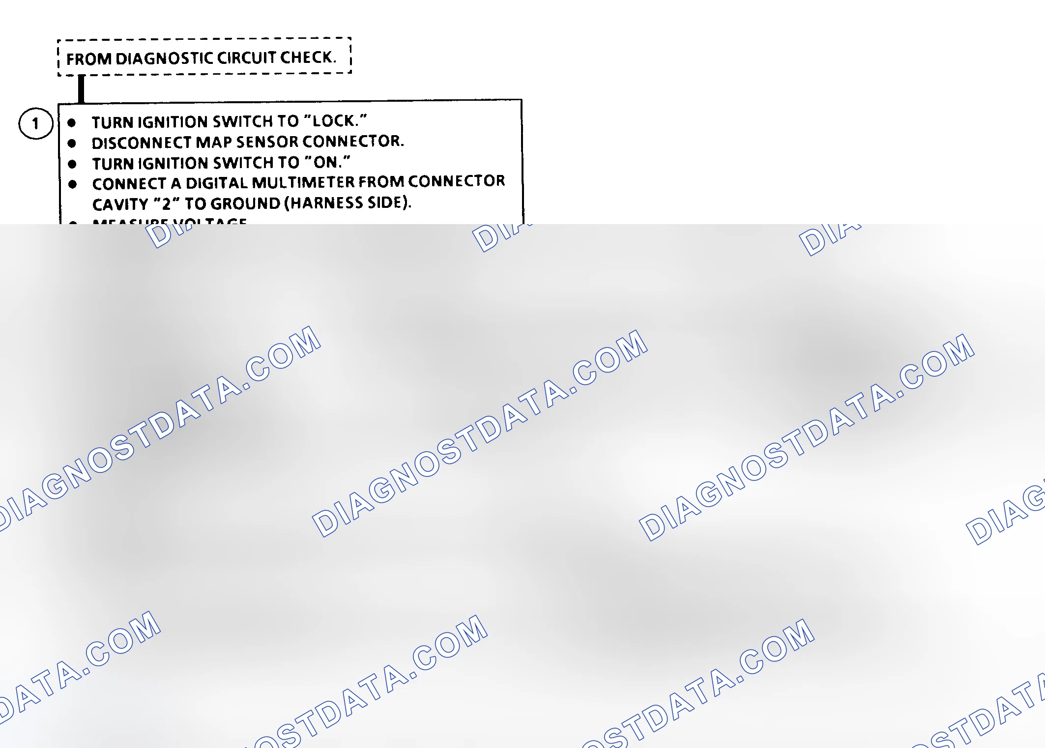 Scheme 32: Code 31 - Flow Chart MAP Sensor Circuit, High Voltage Input - High Vacuum