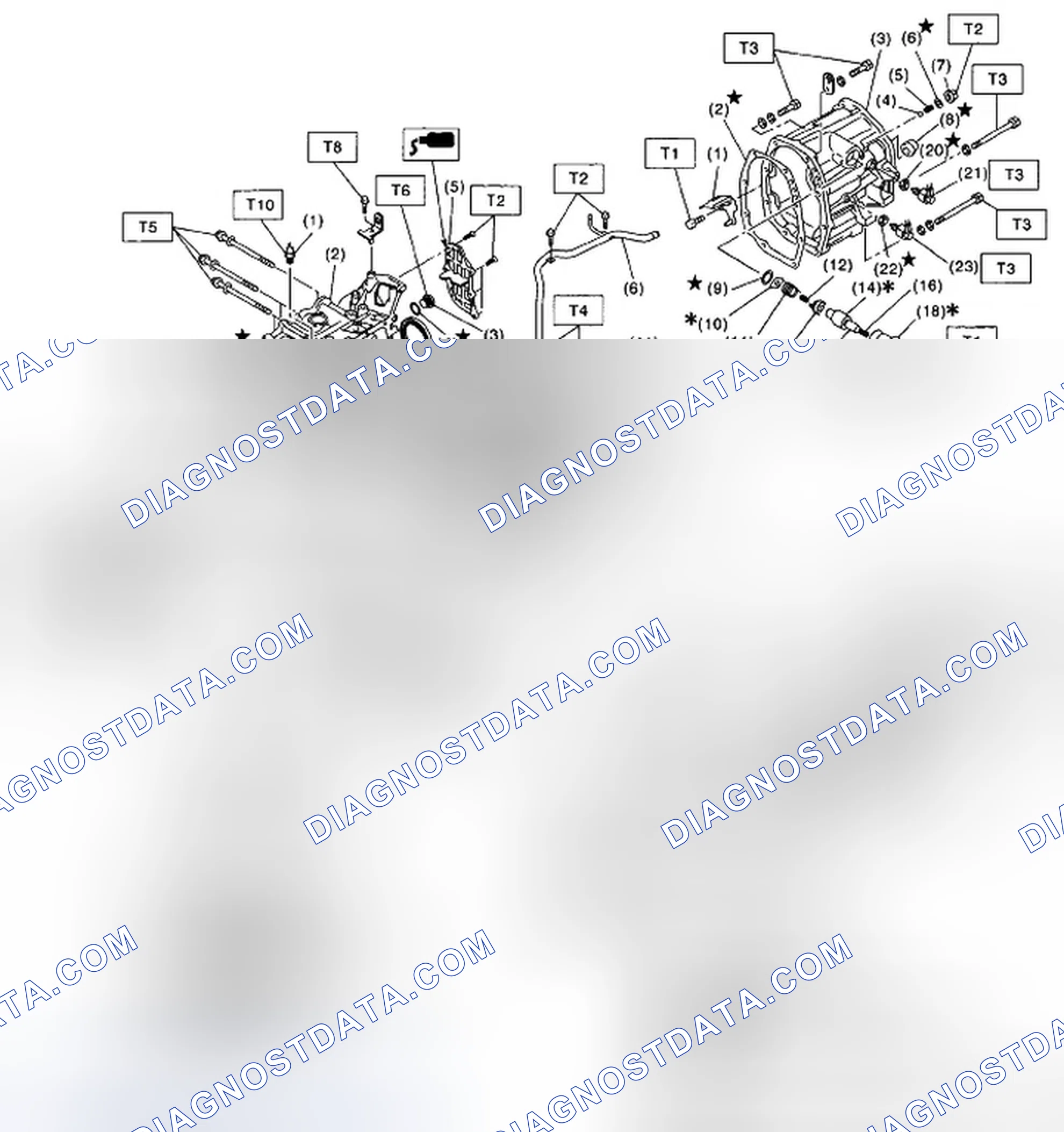 Scheme 26: COMPONENT