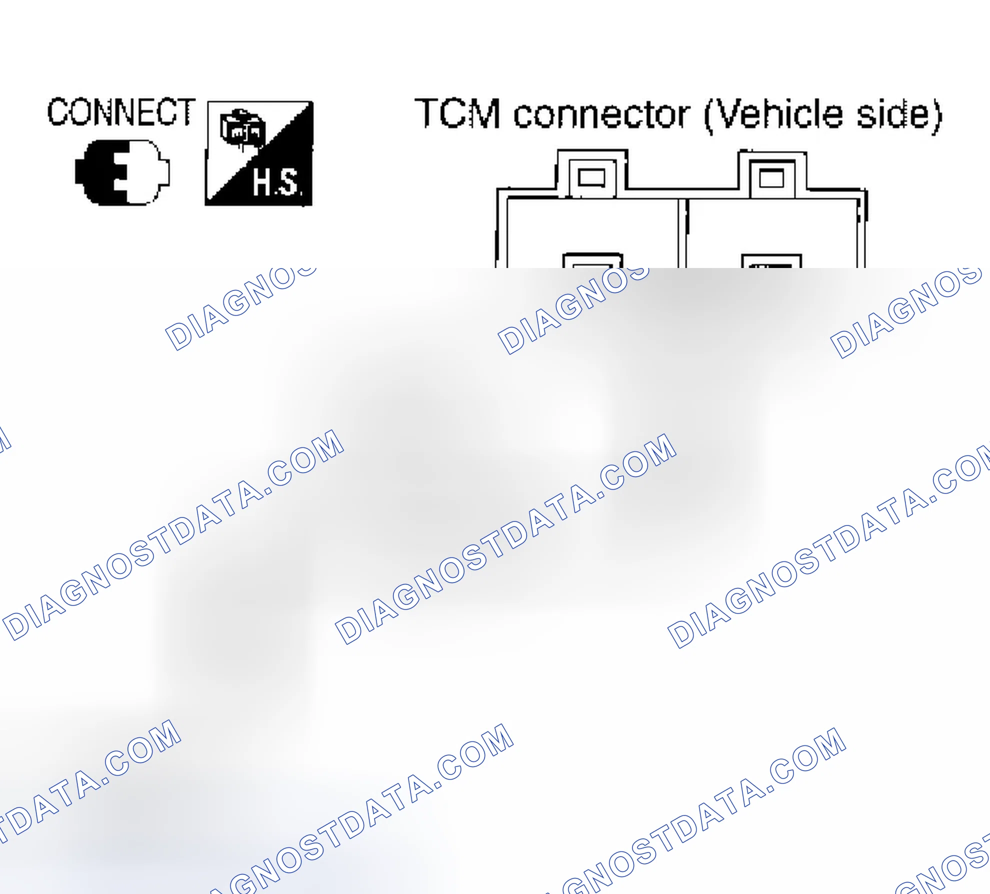 Scheme 574