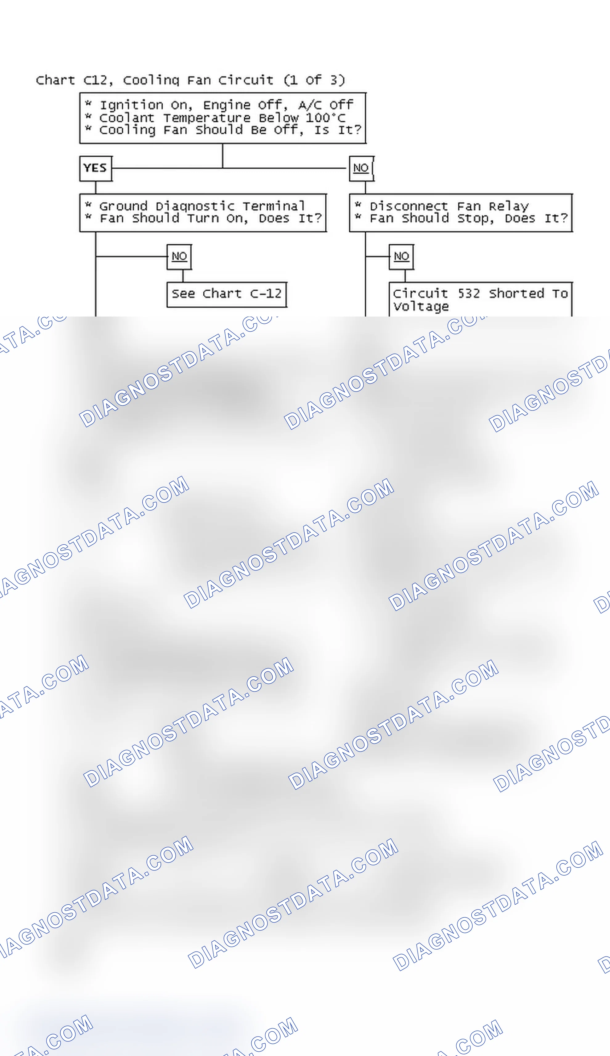 Scheme 666: Chart C12, Cooling Fan Circuit (1 Of 3)