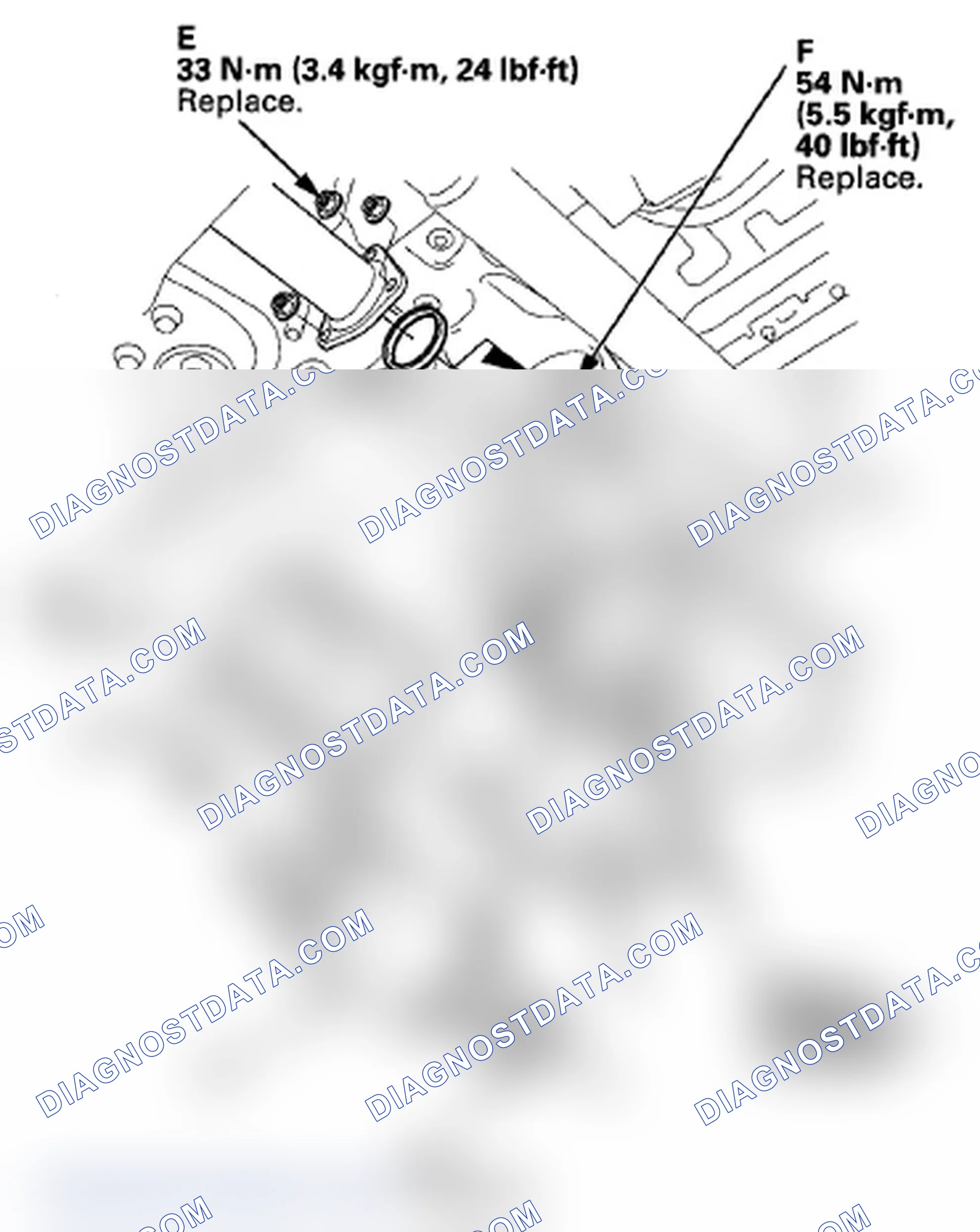 Scheme 4: Under-Floor TWC Removal/Installation