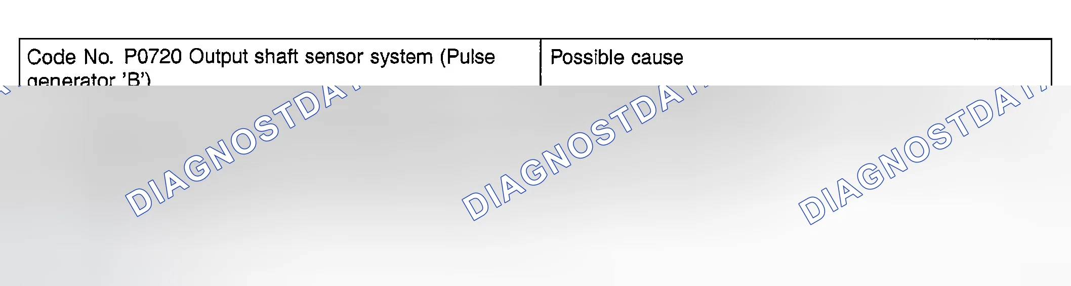 Scheme 32: DTC P0720 Detecting Conditions & Probable Causes