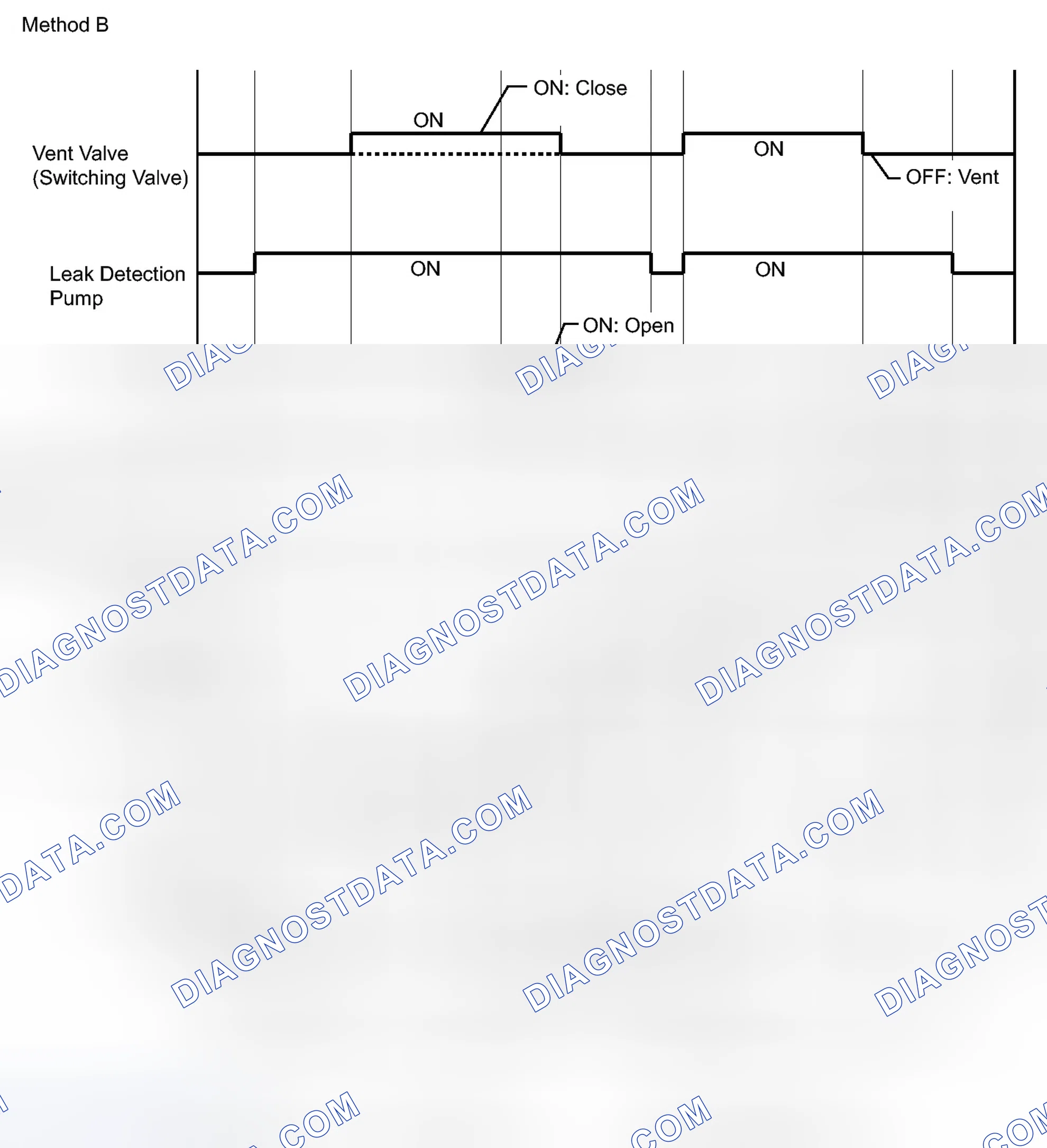 Scheme 236
