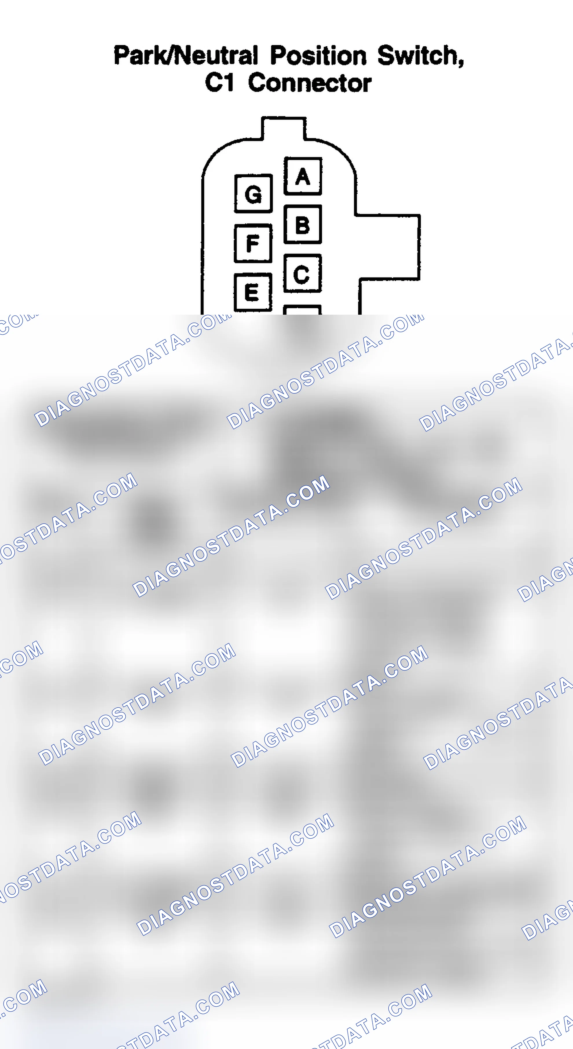 Scheme 206: PARK/NEUTRAL POSITION SWITCH (C1)