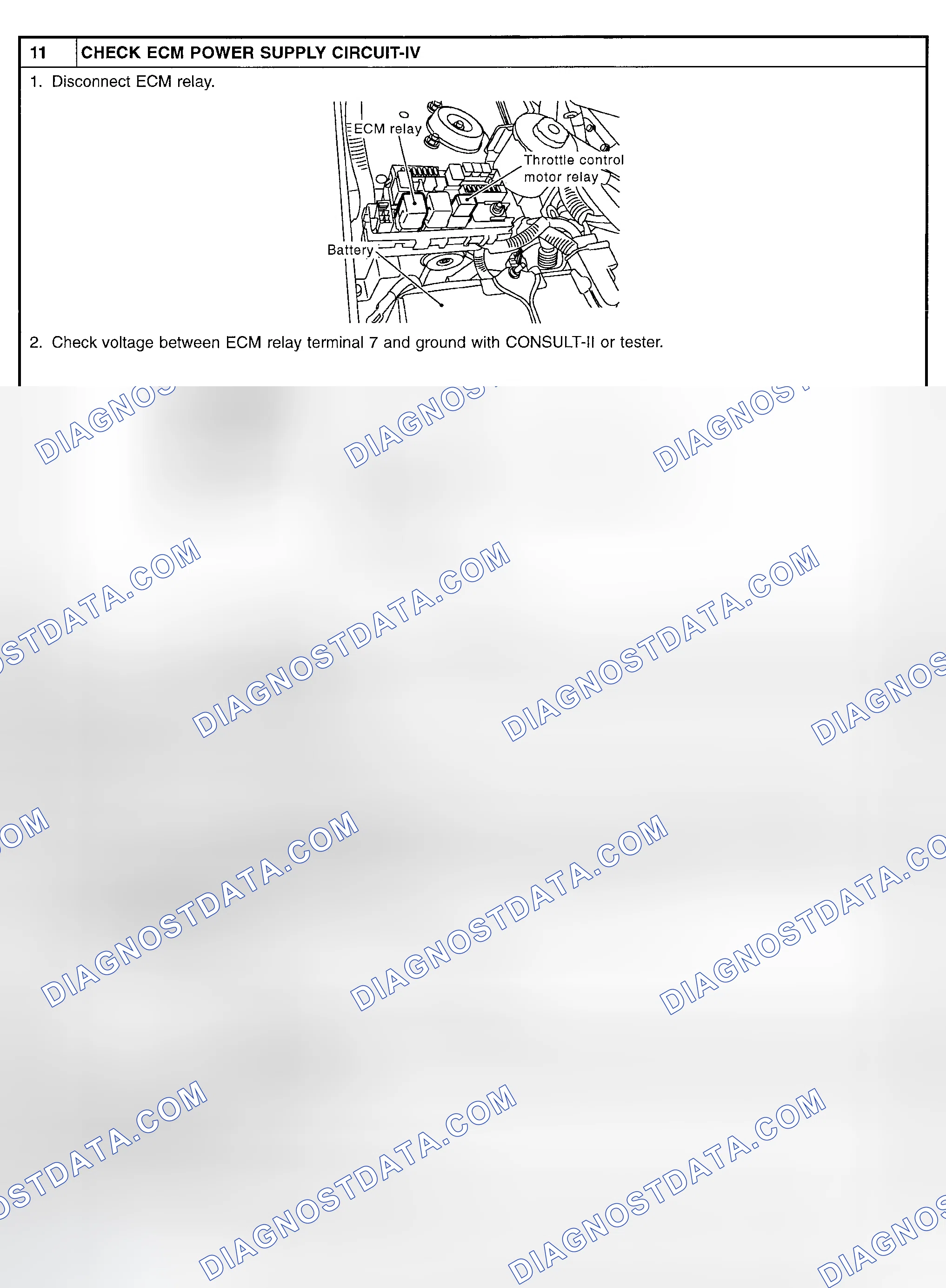Scheme 121