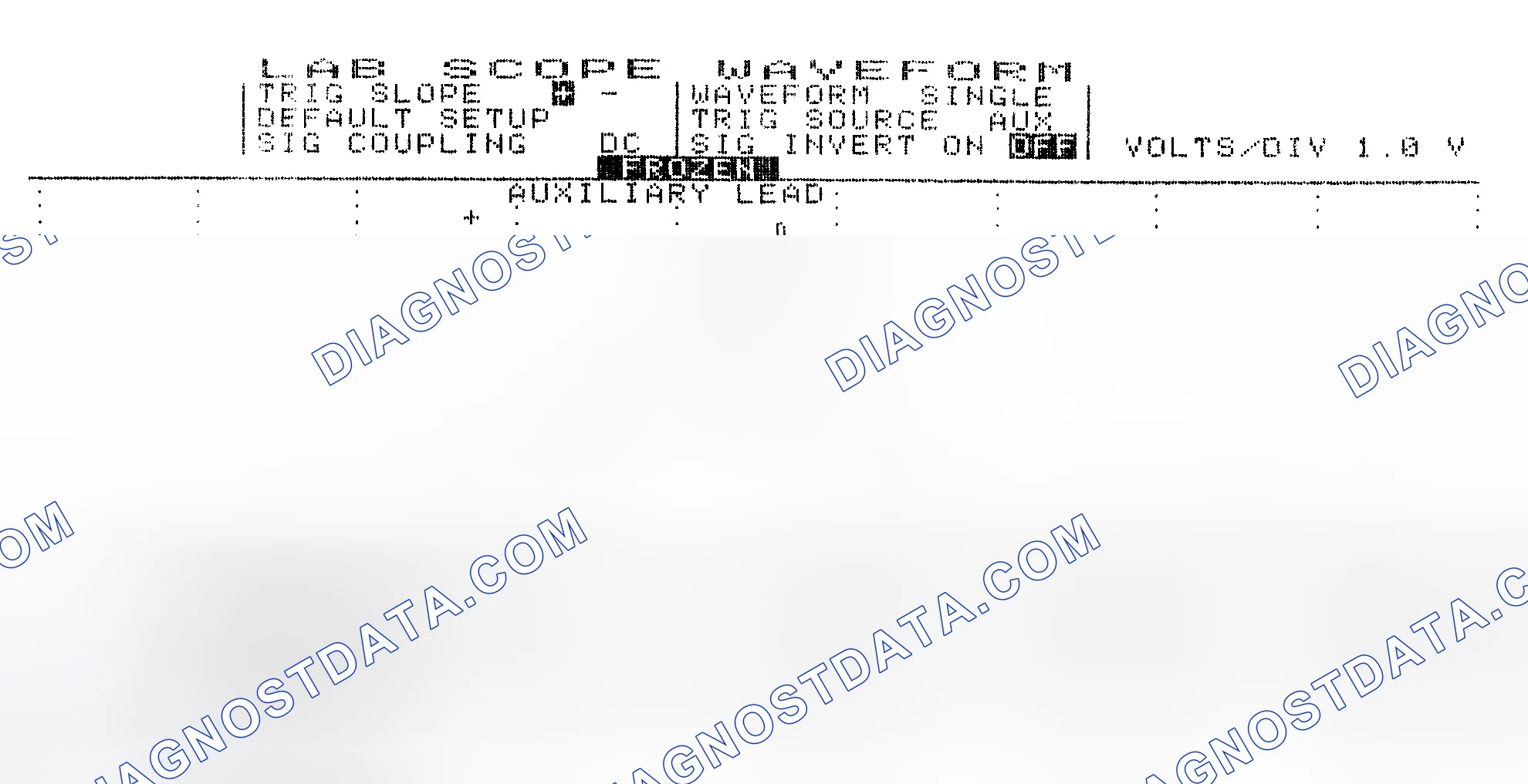 Scheme 19: Single Injector w/Excessive Current Flow - Current Pattern