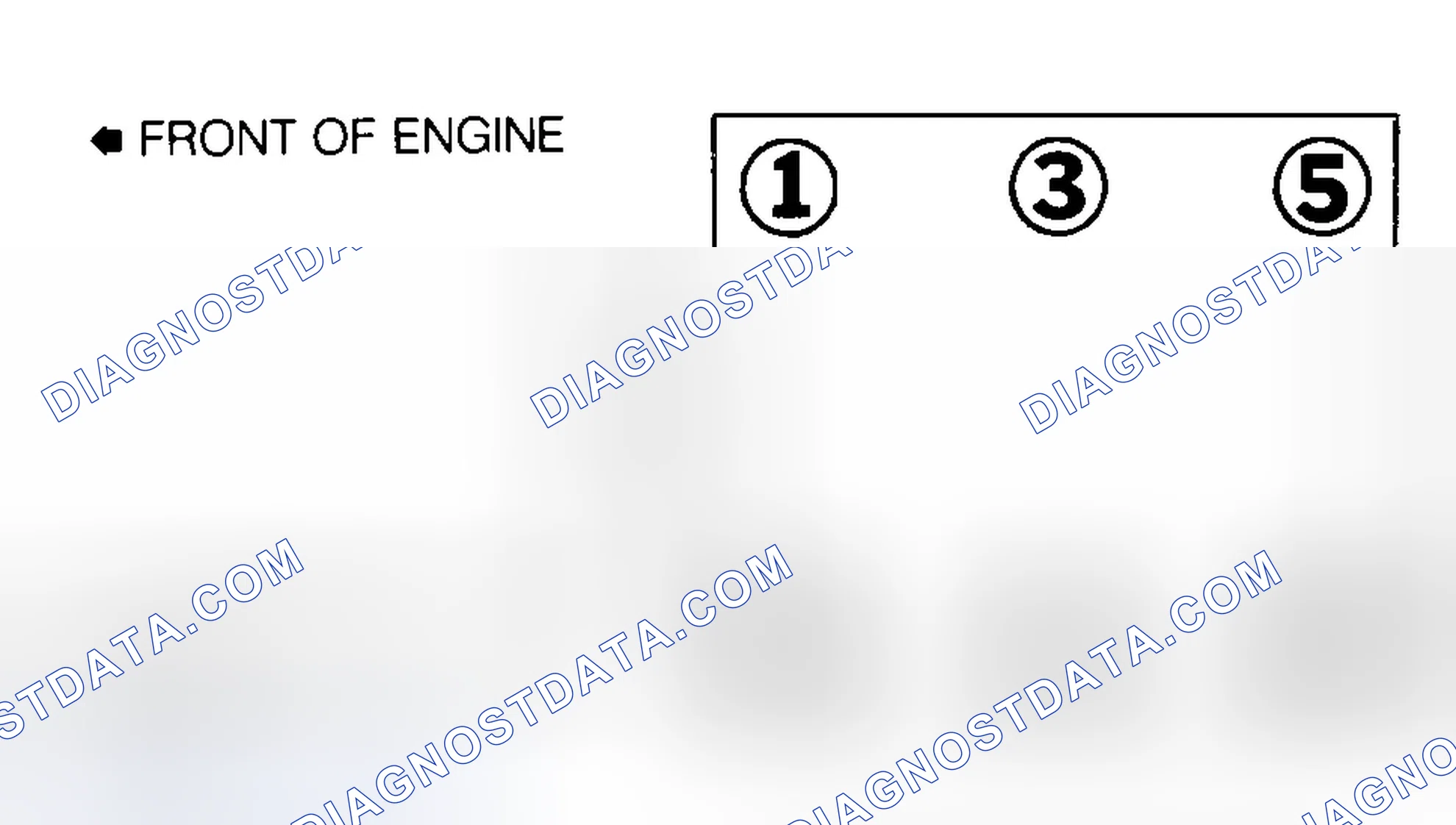 Scheme 3: Firing Order (3.2L & 3.5L)