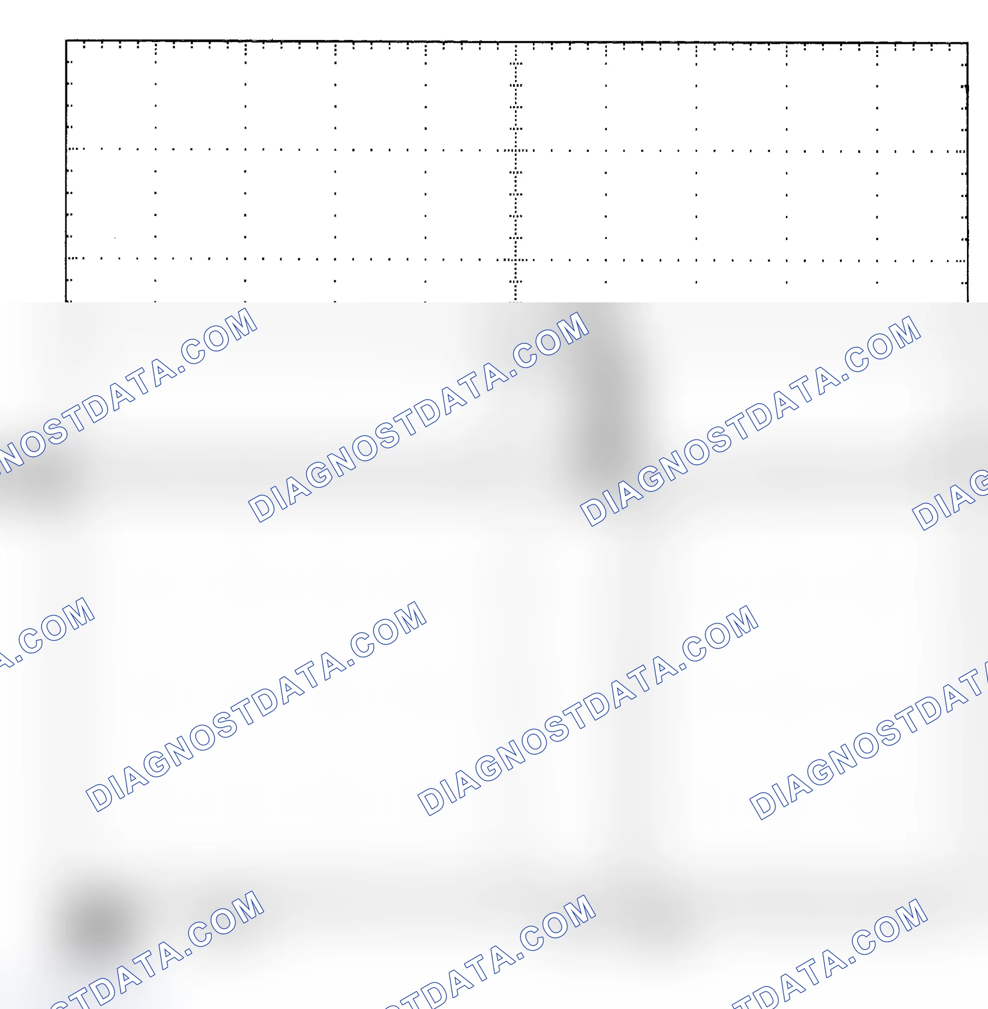 Scheme 25: Single Injector - Known Good - Voltage Pattern