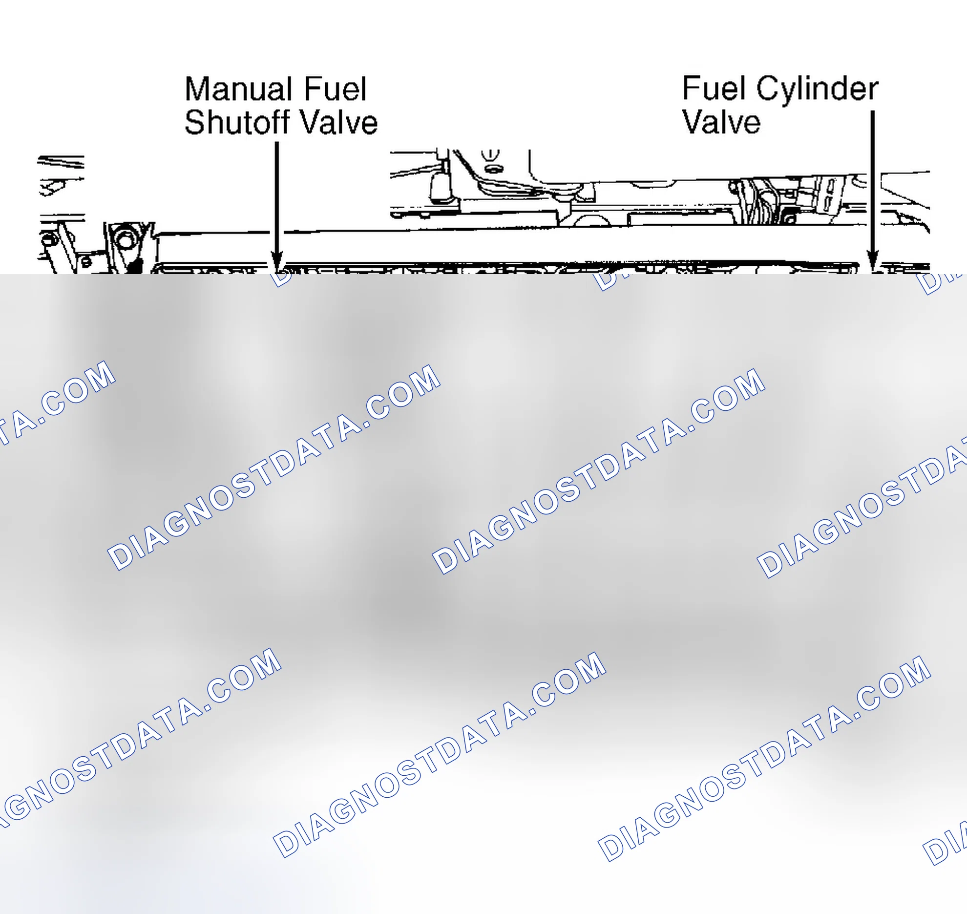 Scheme 155: Compressed Natural Gas (CNG)