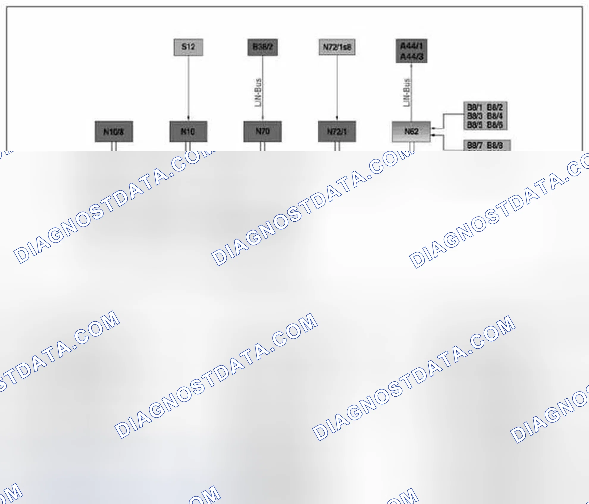 Scheme 41: Parktronic system (PTS), block diagram - GF54.65-P-0001-01RT