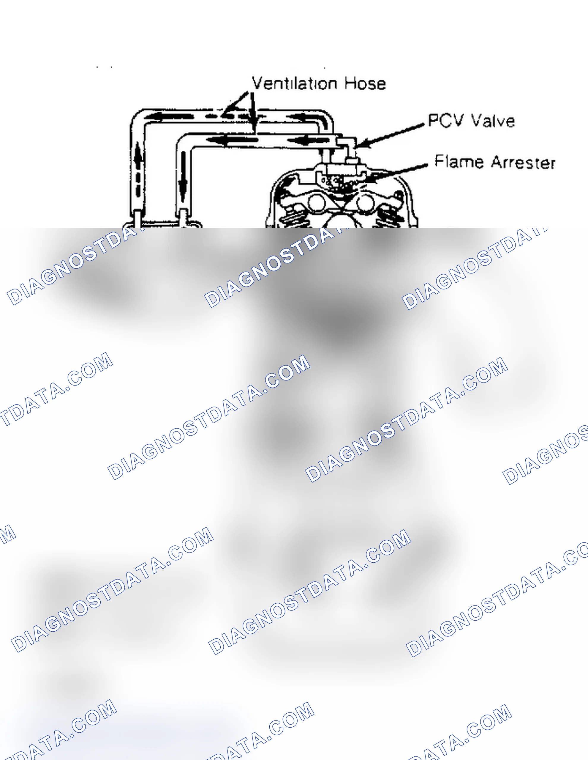 Scheme 4: Crankcase Ventilation System (Celica, Pickup & 4-Runner - Fuel Injection Models)