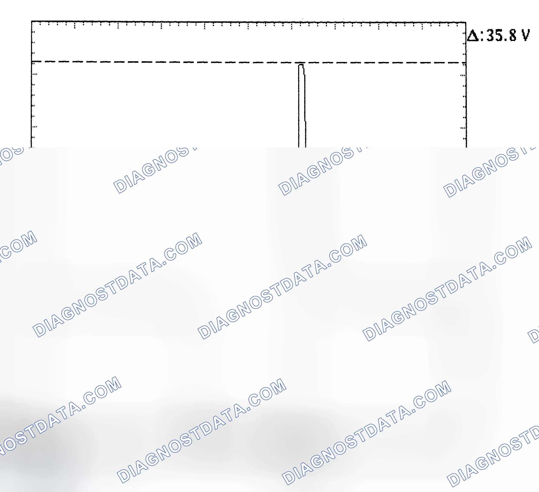 Scheme 28: Injector Bank - Known Good - Voltage Pattern
