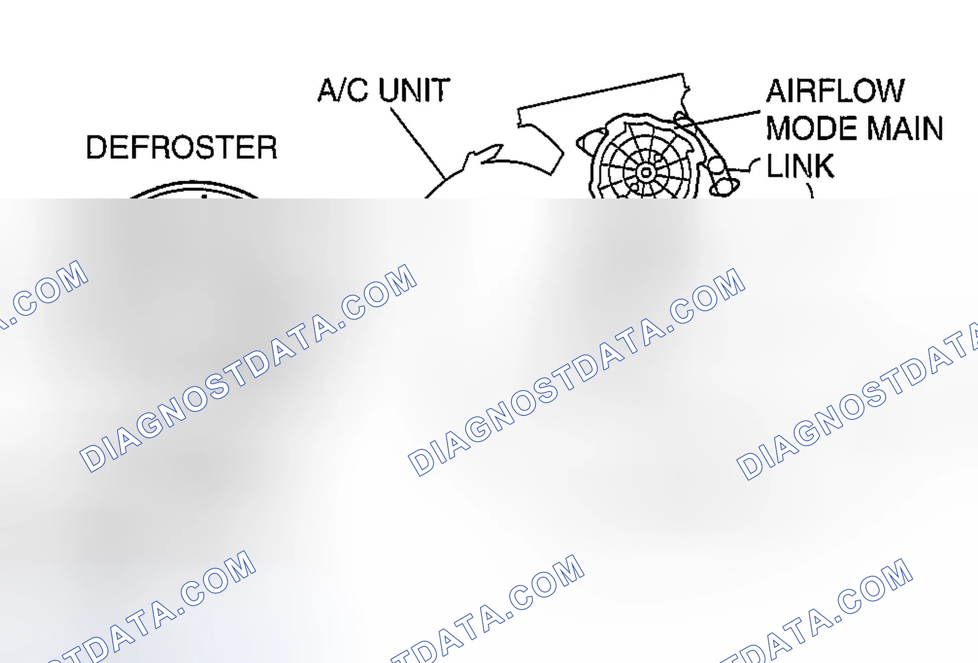 Scheme 78: Airflow Mode Wire