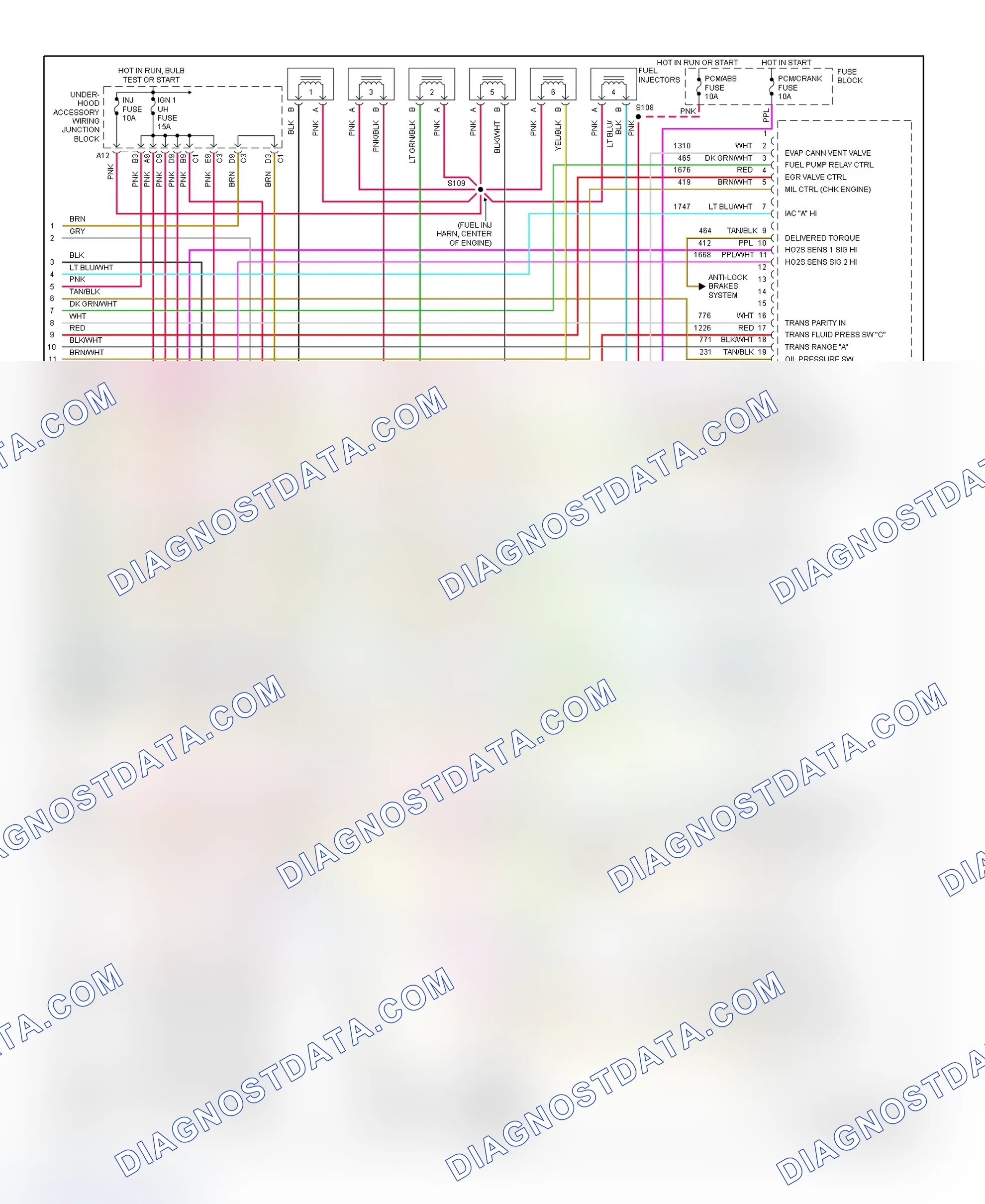 Scheme 140: PCM Wiring Diagram (Montana, Silhouette & Venture - 3.4L - 4 Of 4)