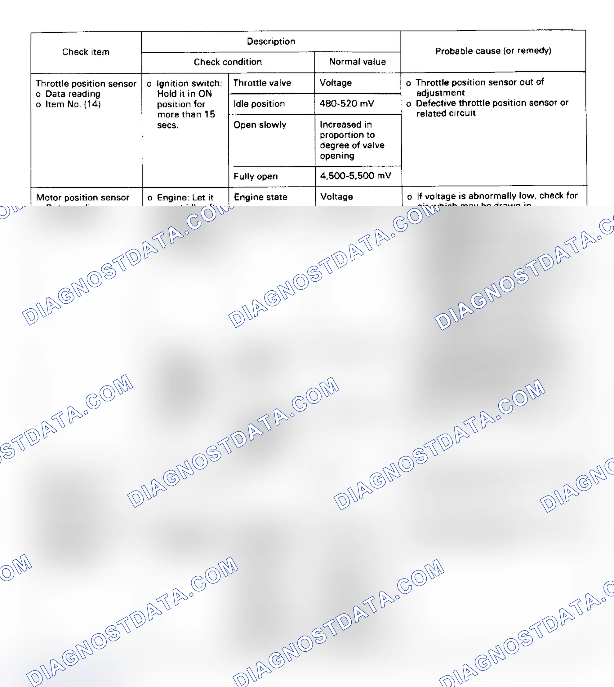 Scheme 11