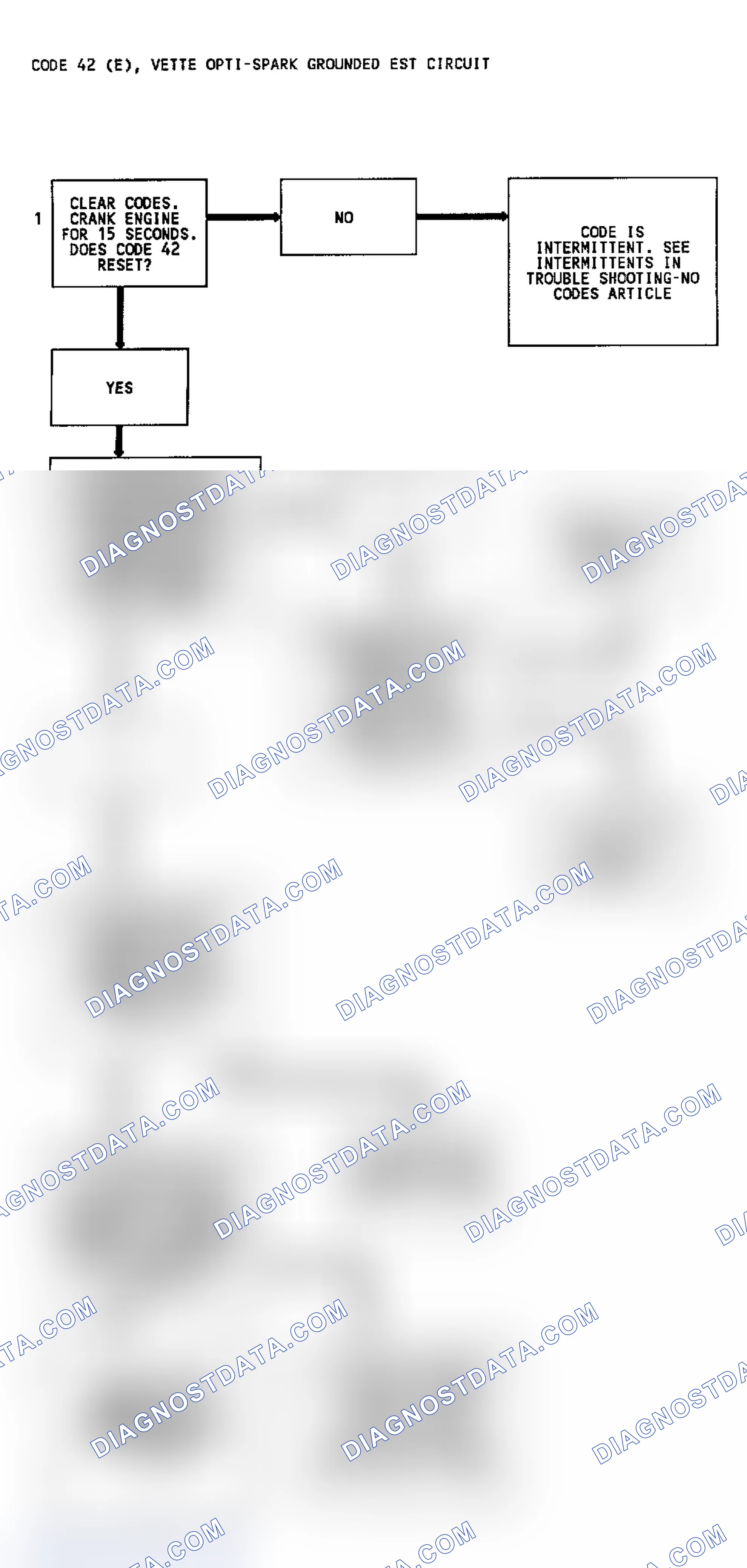 Scheme 41: Code 42 Diagnostic Flow Chart (Caprice) IC Circuit Grounded