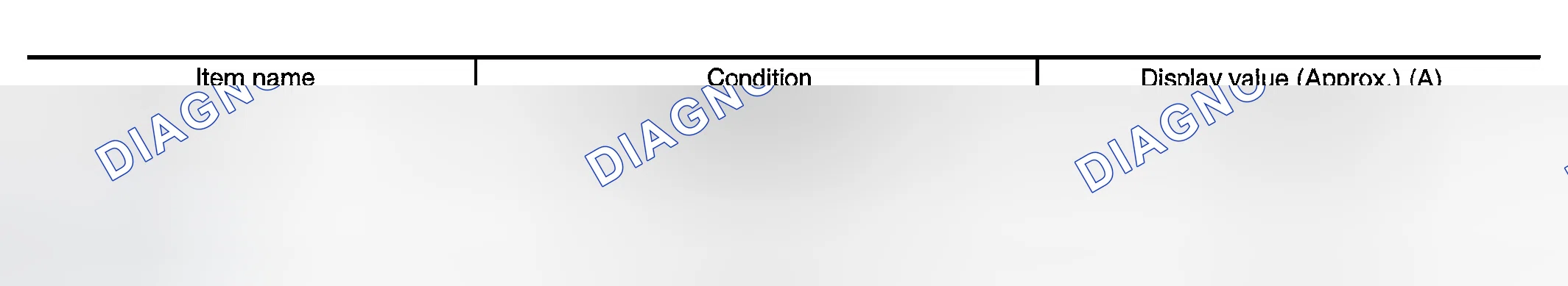 Scheme 11: CONSULT-II REFERENCE VALUE