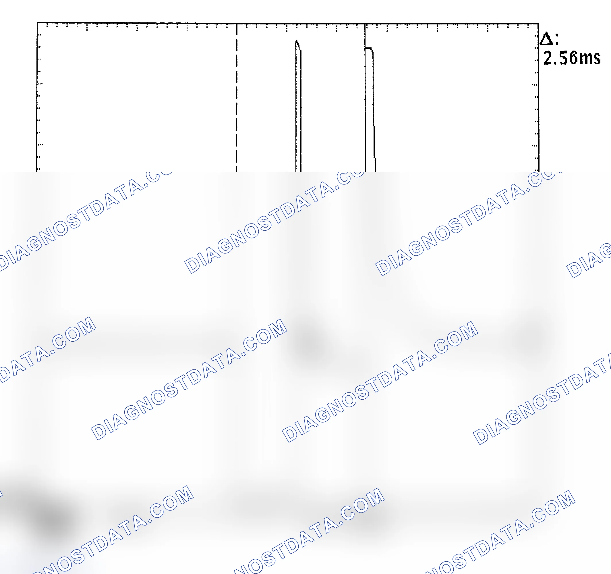 Scheme 27: Injector Bank - Known Good - Voltage Pattern