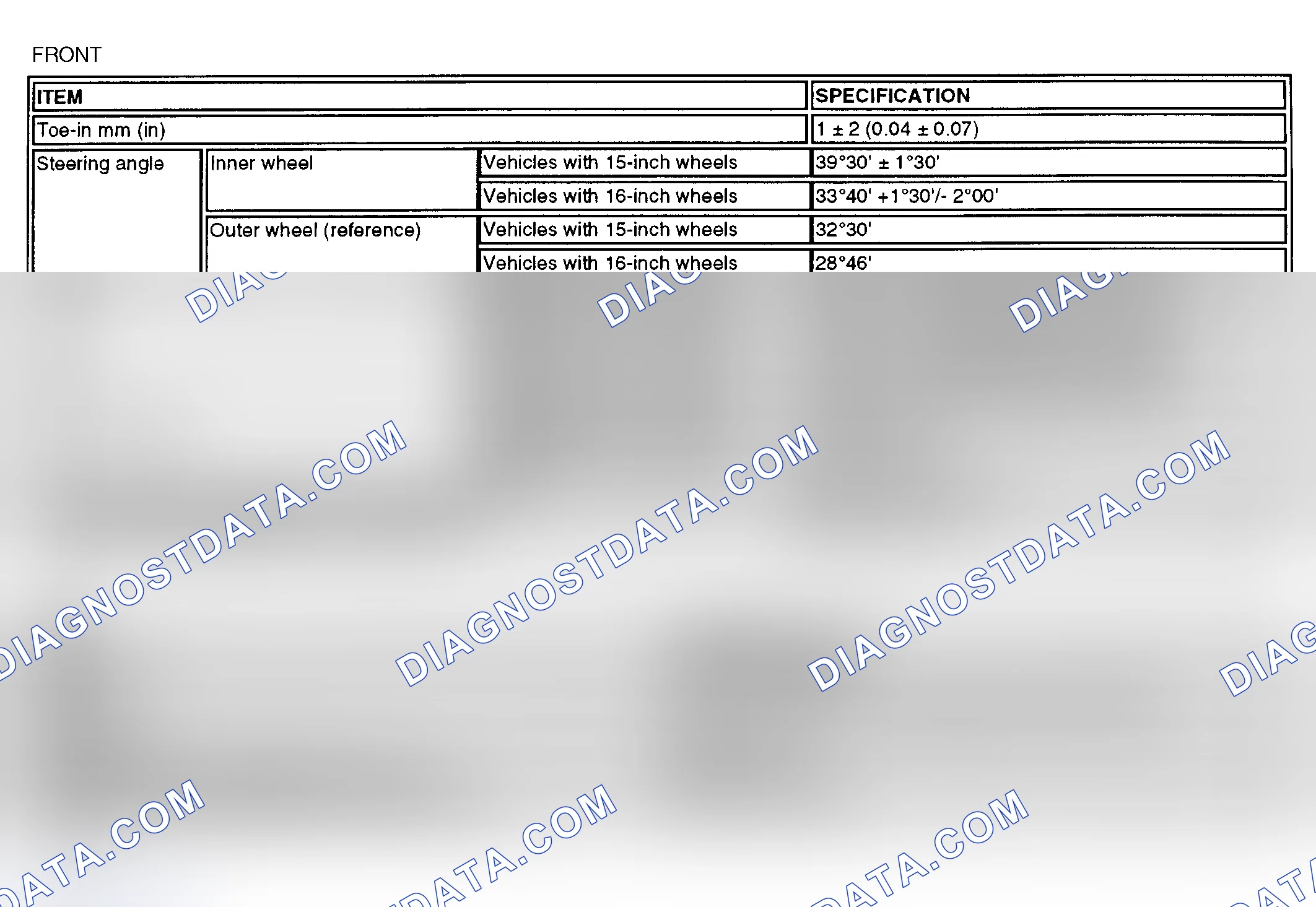 Scheme 2: SPECIFICATIONS