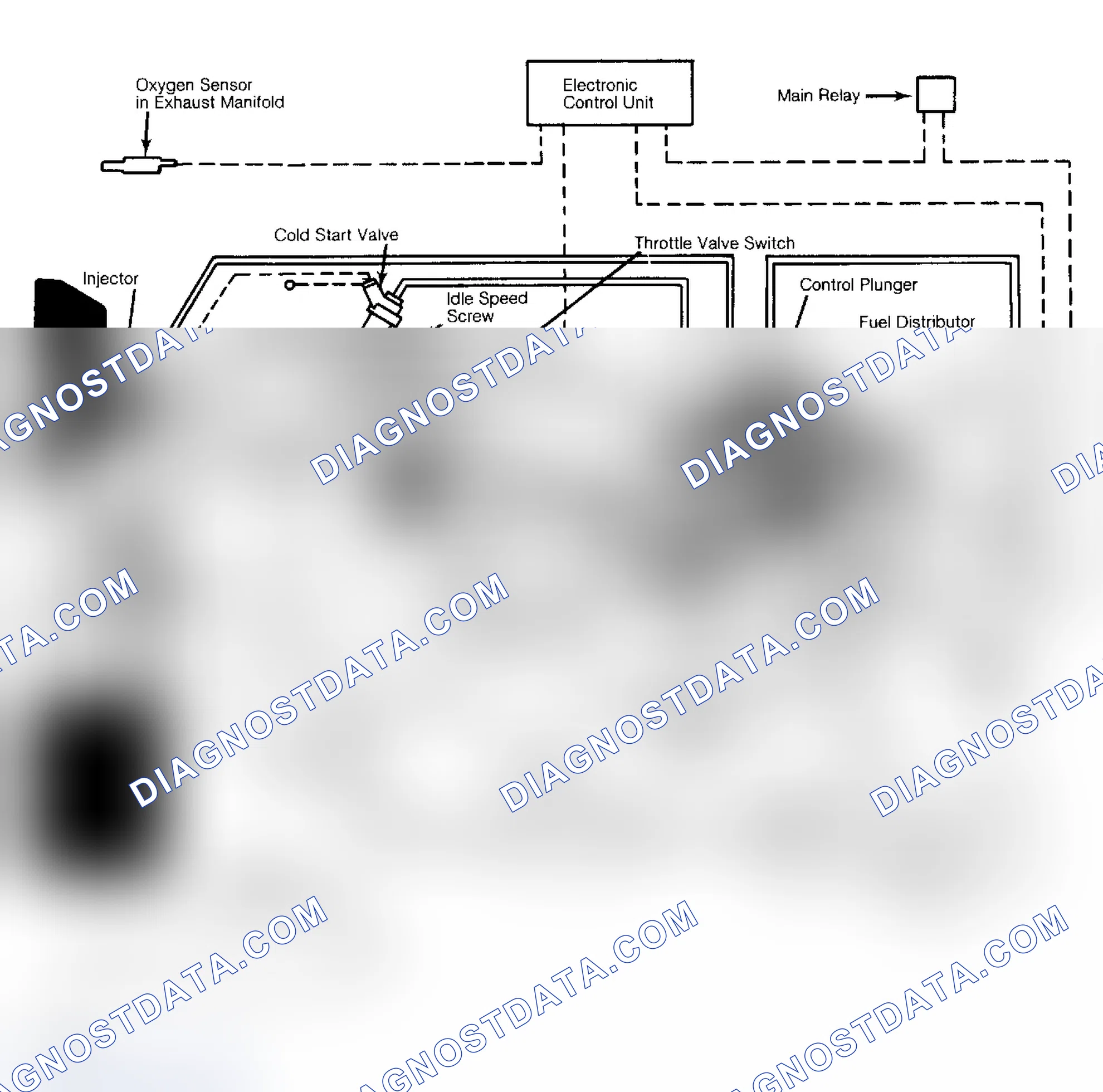 Scheme 12: Bosch CIS Lambda Fuel Injection System Diagram This illustration is typical of all models. Specific details may vary.