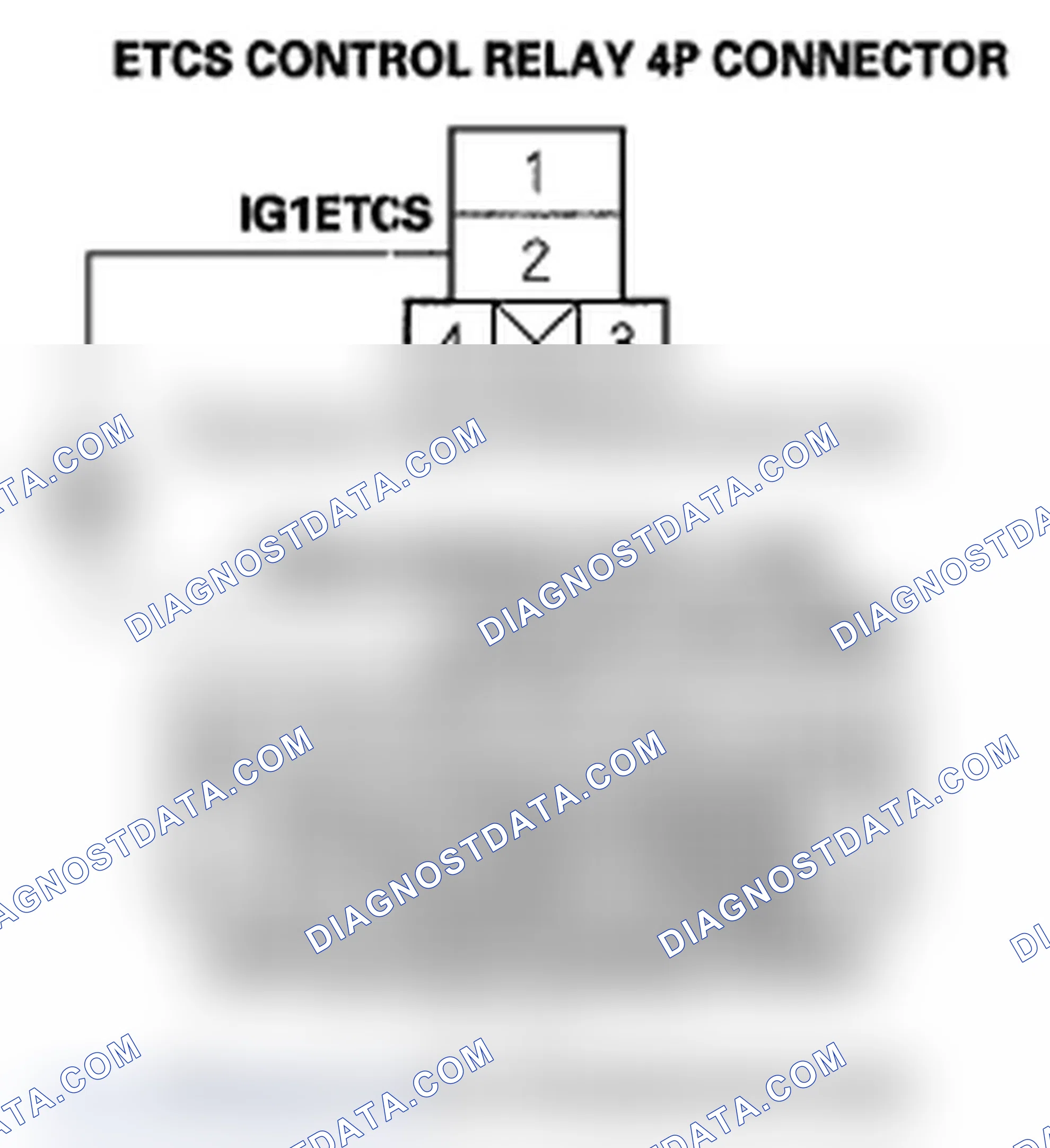 Scheme 53