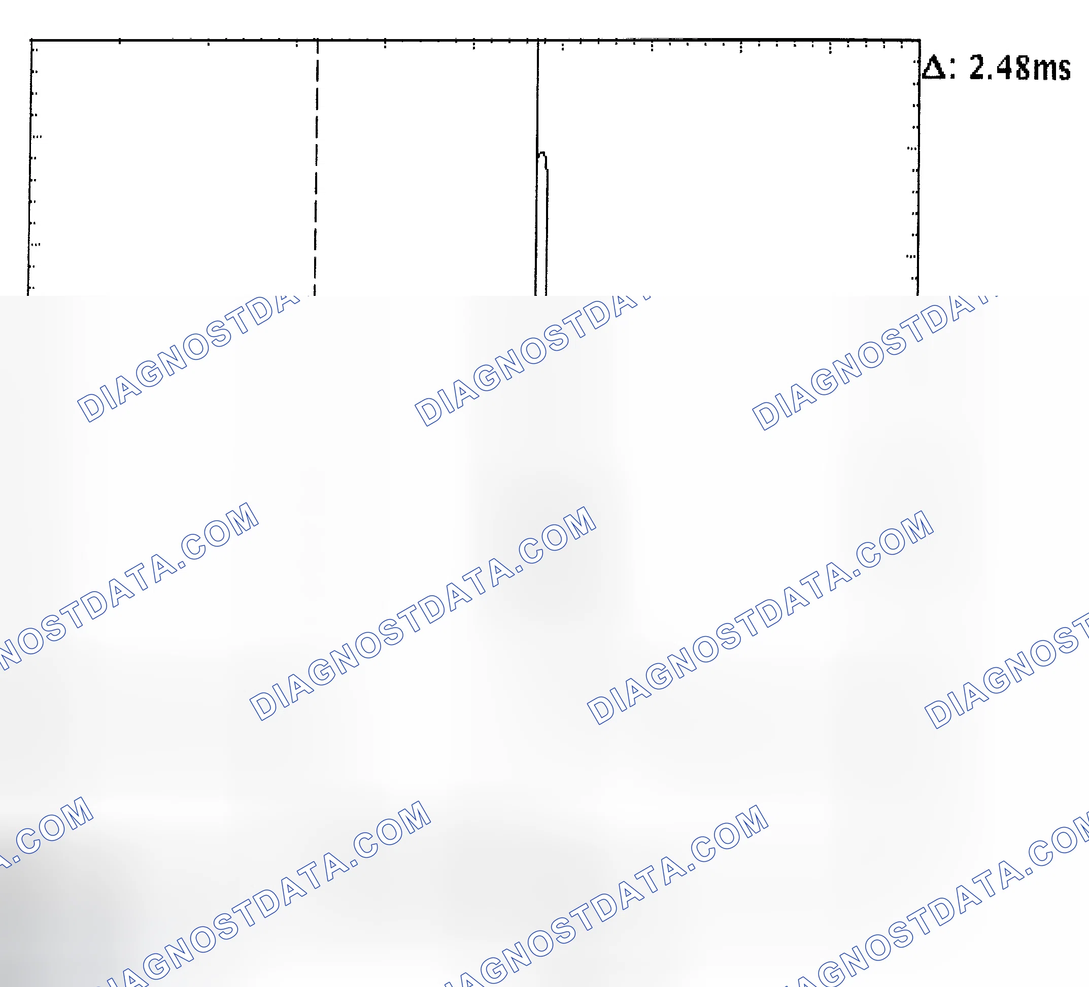 Scheme 24: Injector Bank - Known Good - Voltage Pattern