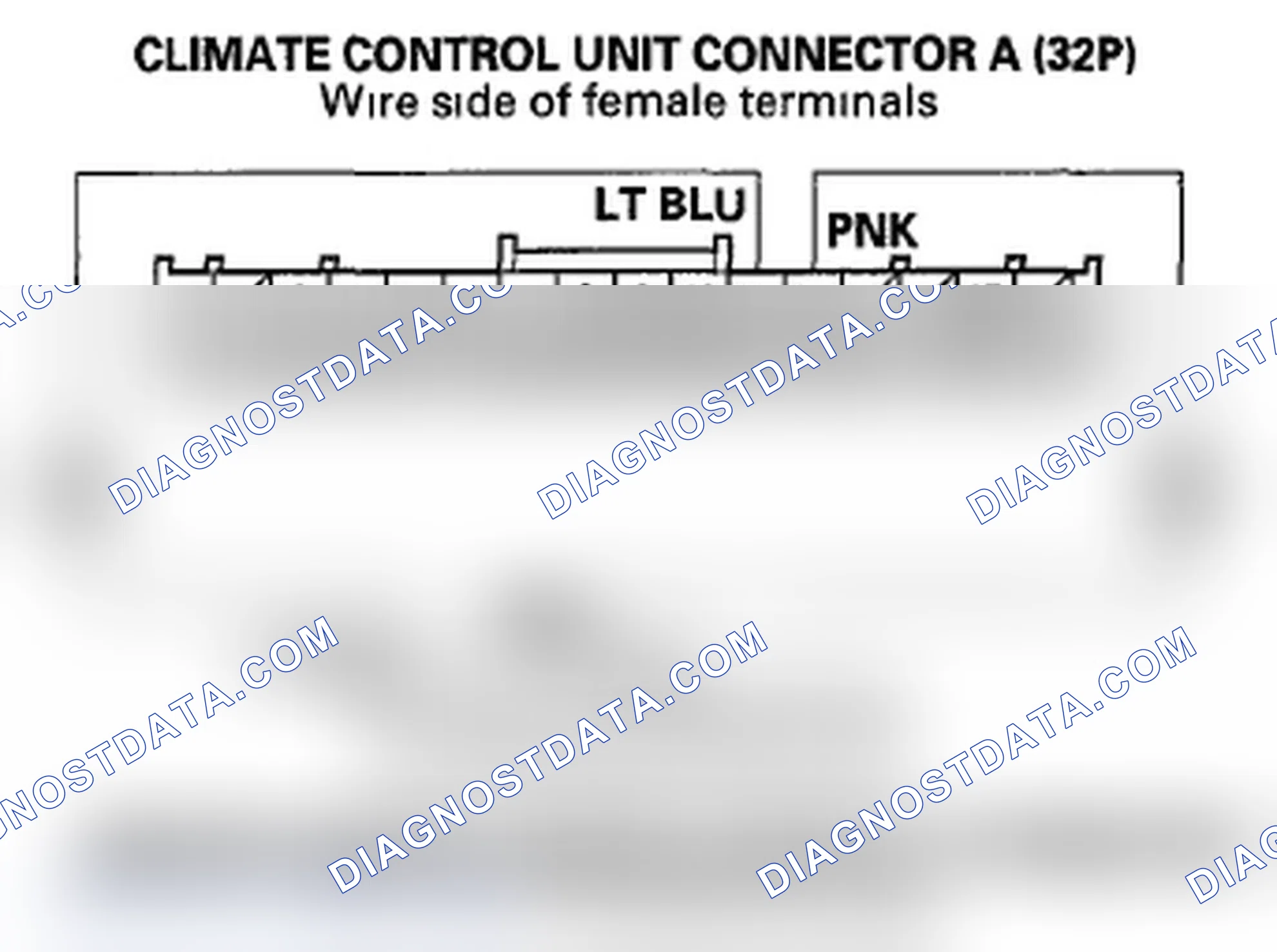 Scheme 58: DTC B1235 or DTC indicator L and AUTO: A Problem in the Driver's Air Mix Control Linkage, Door, or M