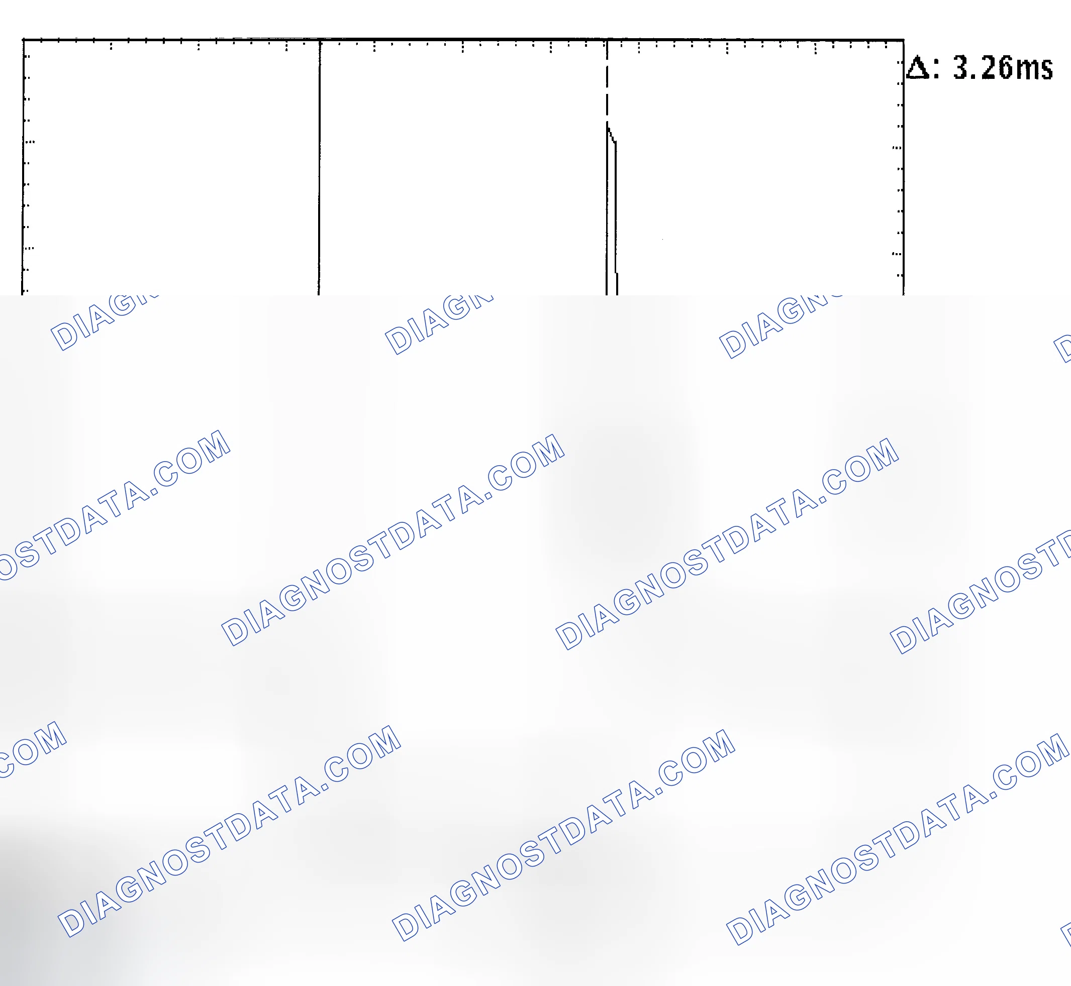 Scheme 22: Injector Bank - Known Good - Voltage Pattern