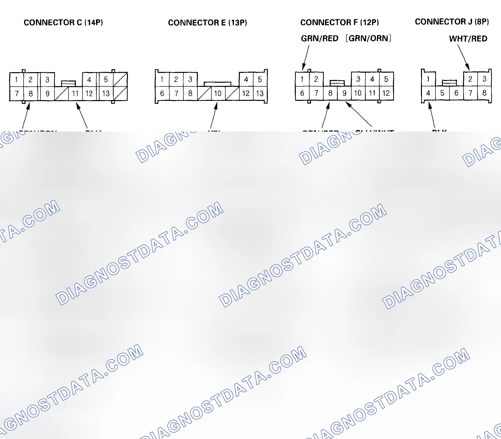 Scheme 11: Multiplex Control Unit Input Test