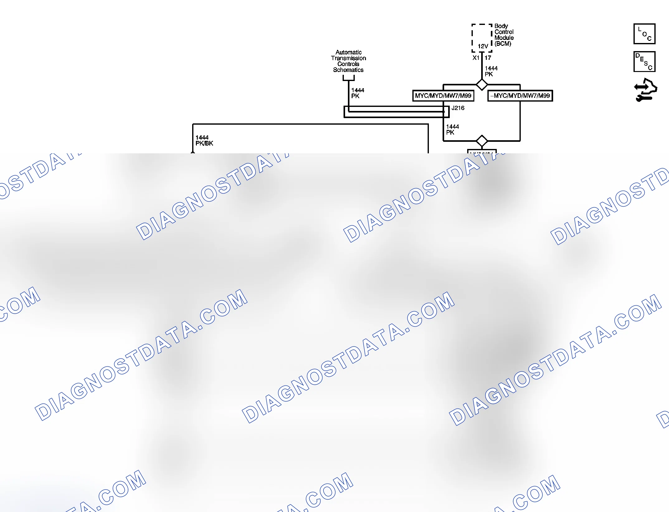 Scheme 3: Steering Wheel Secondary/Configurable Control Schematics