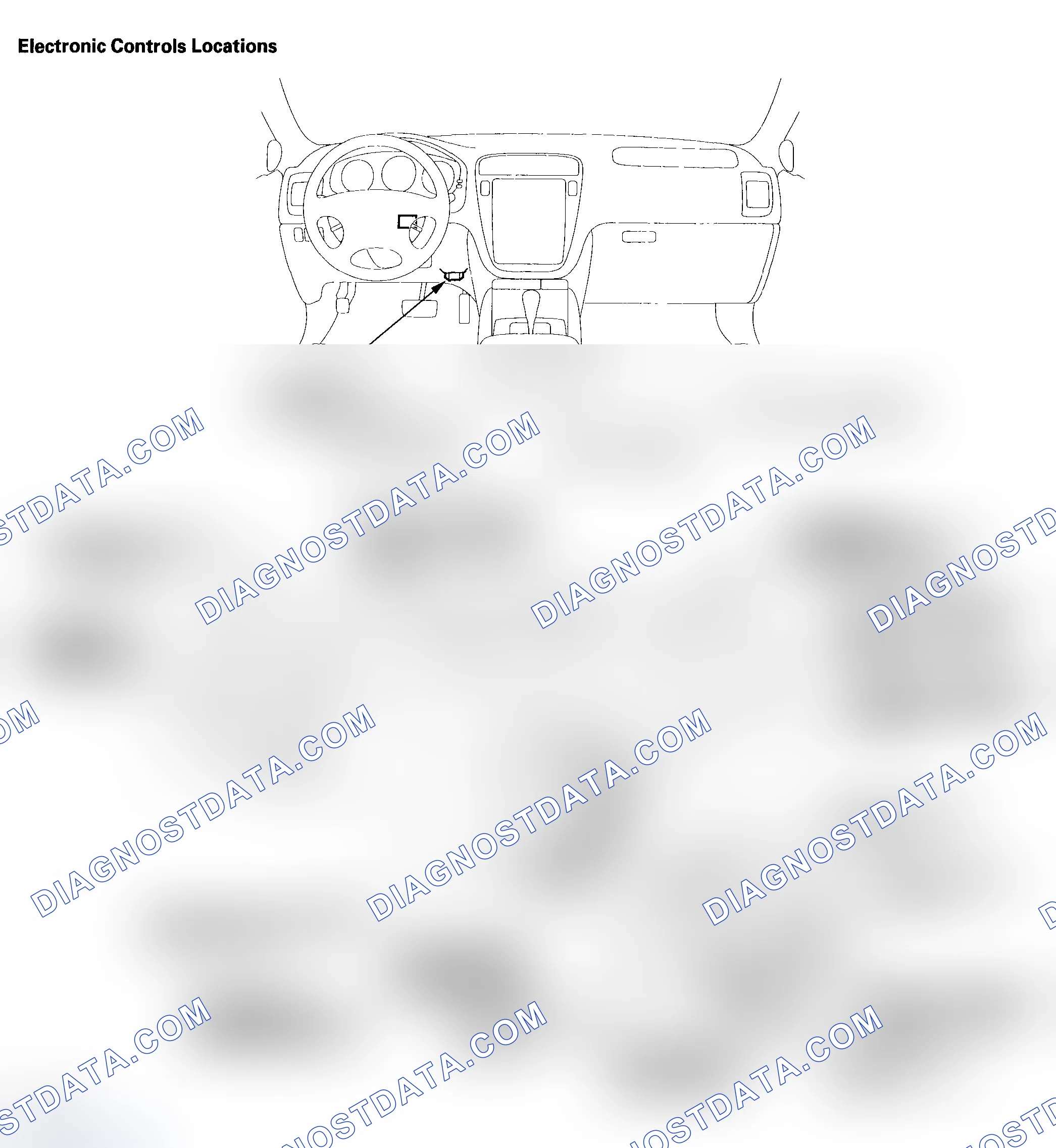 Scheme 23: Electronic Controls Locations
