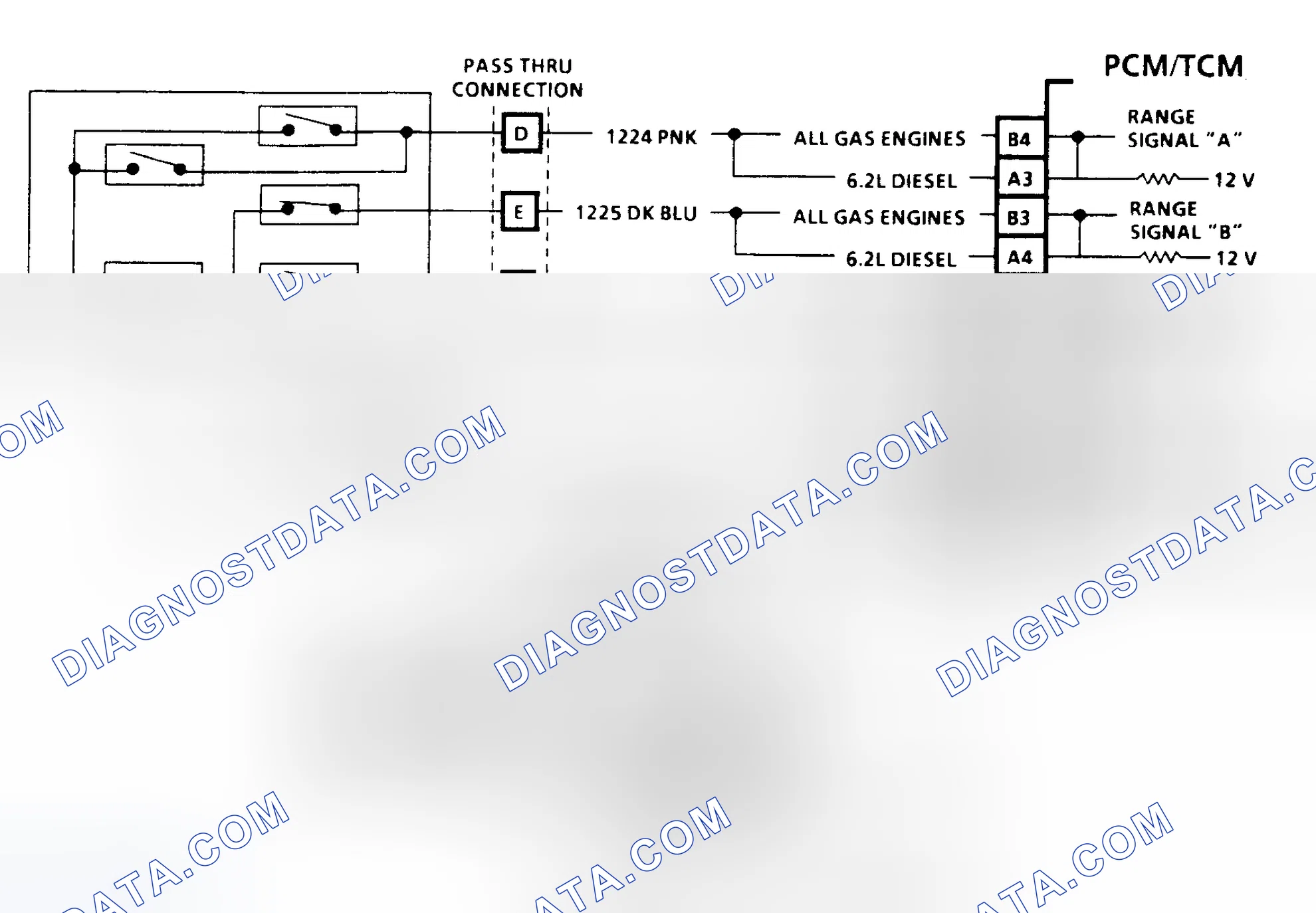 Scheme 181: Diagnostic Aids