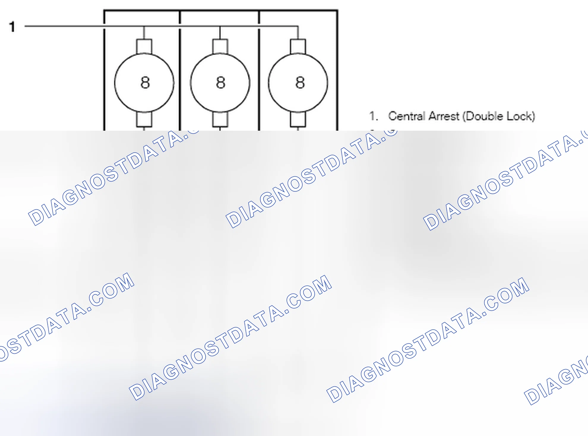 Scheme 65: Inertia Switch