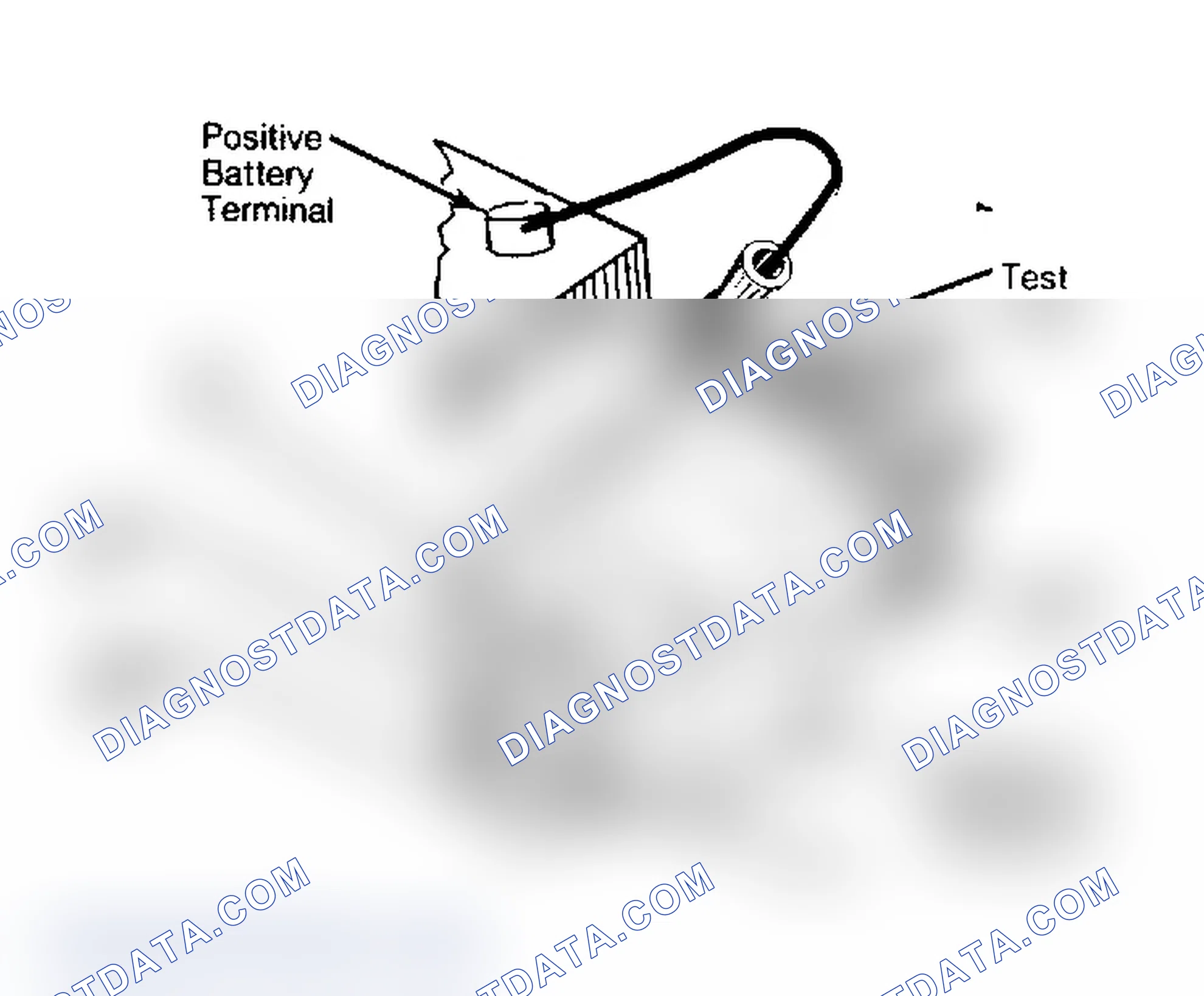 Scheme 10: BY-PASS OR FAULTY EST CHECK
