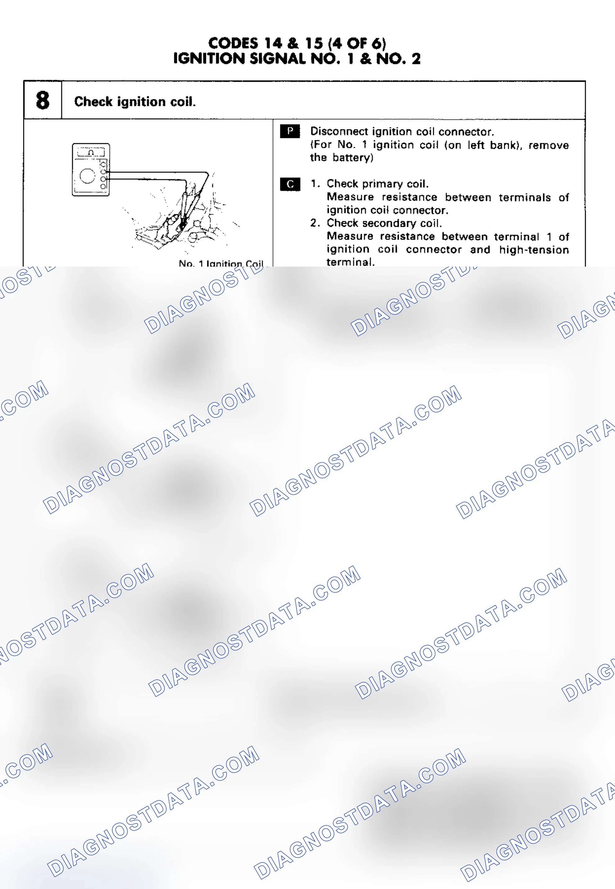 Scheme 71: Code 14 & 15: Ign Signal No. 1 & 2 Step 8 (4 of 6)